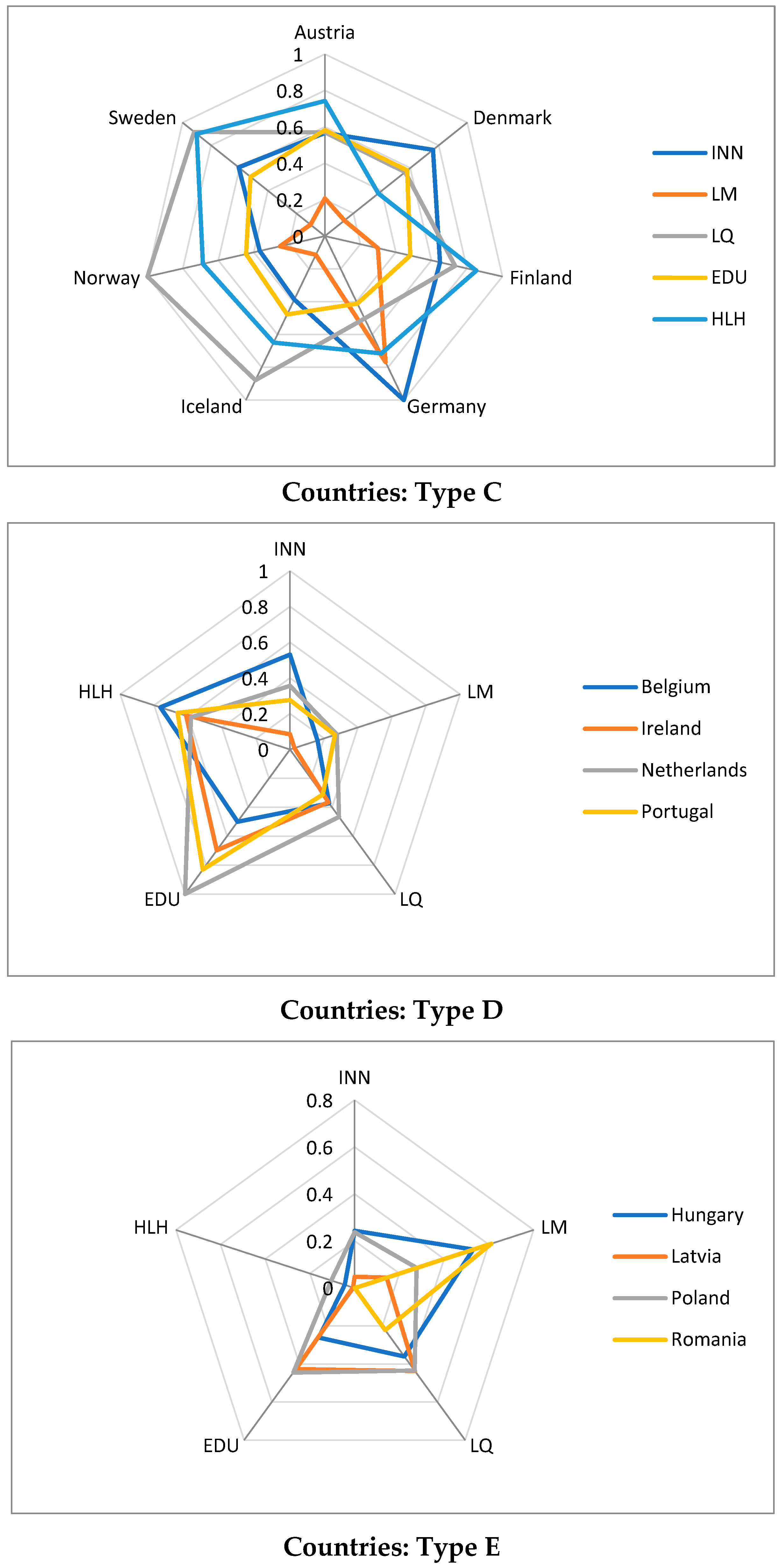Sustainability 17 10710 g022b