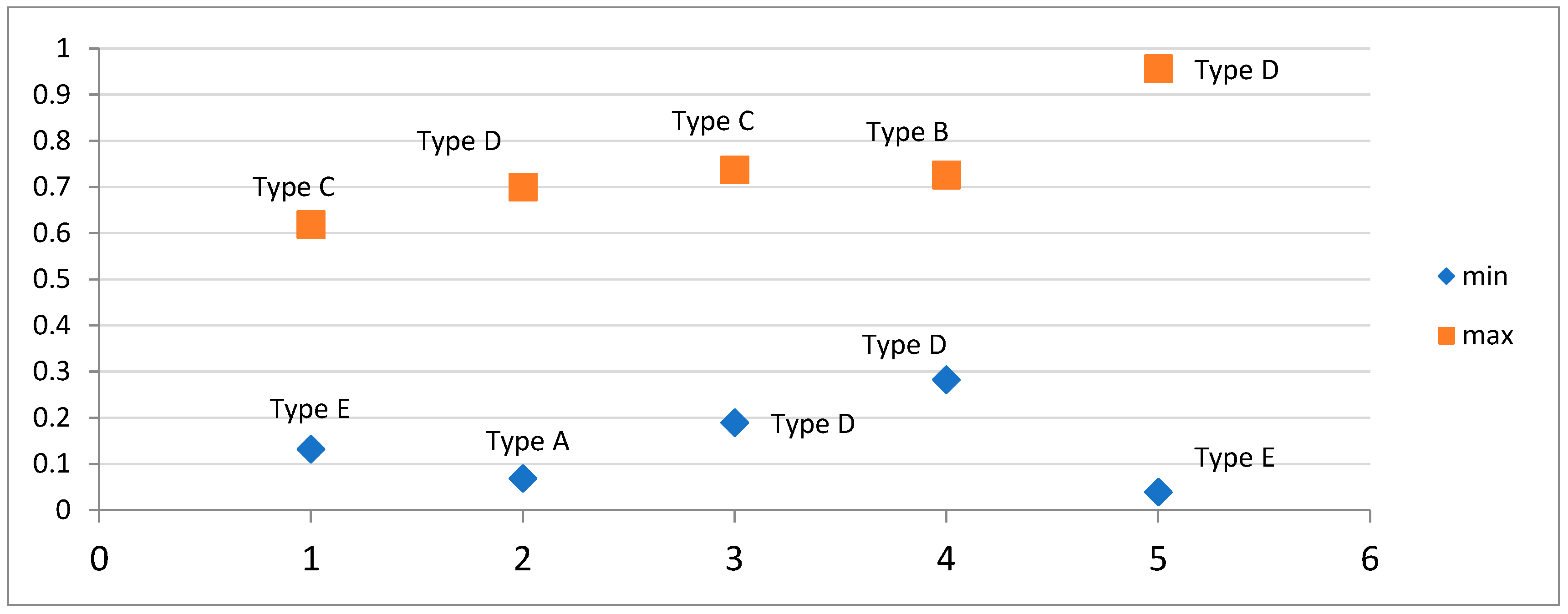 Sustainability 17 10710 g023