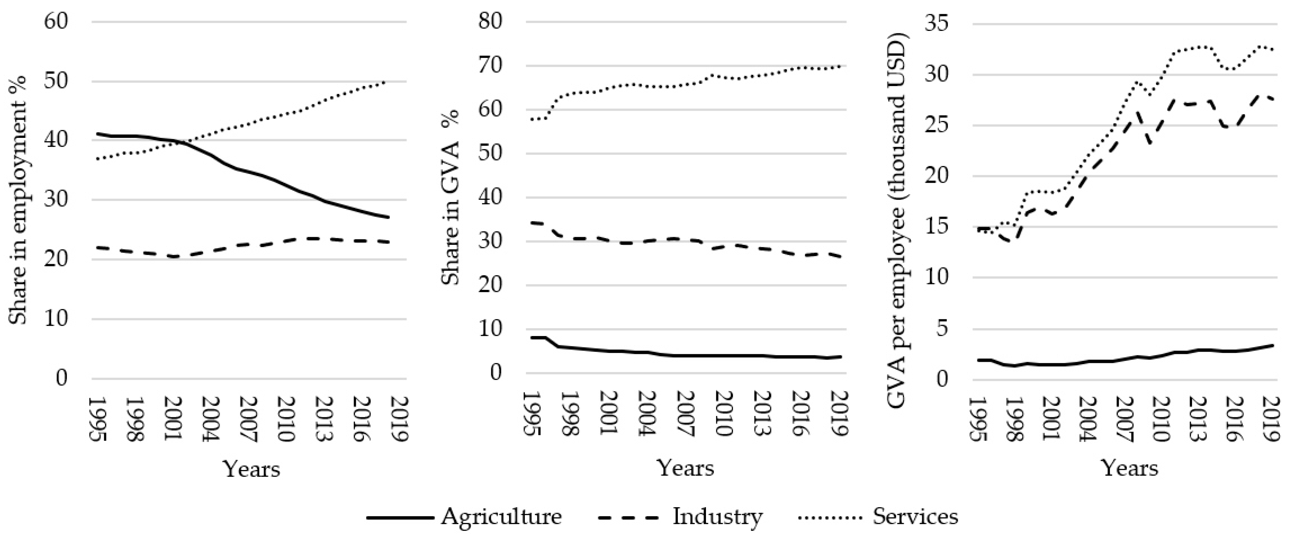 Sustainability 17 10711 g001
