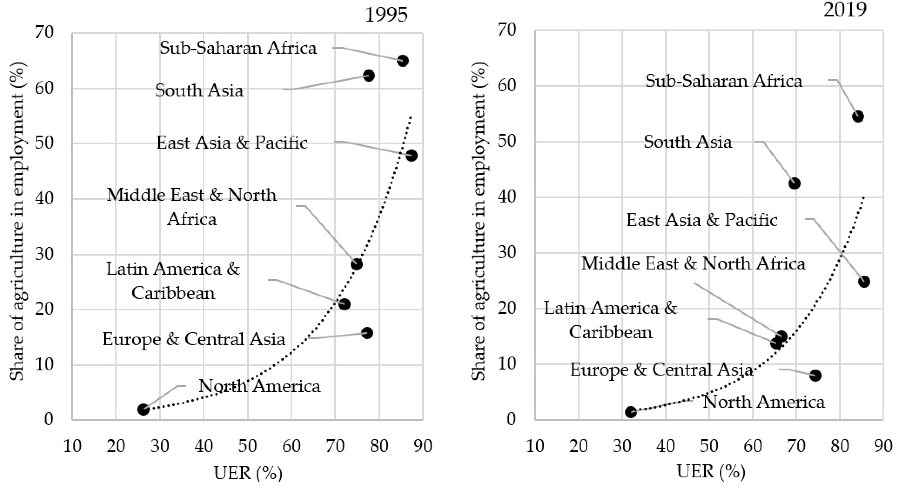 Sustainability 17 10711 g002