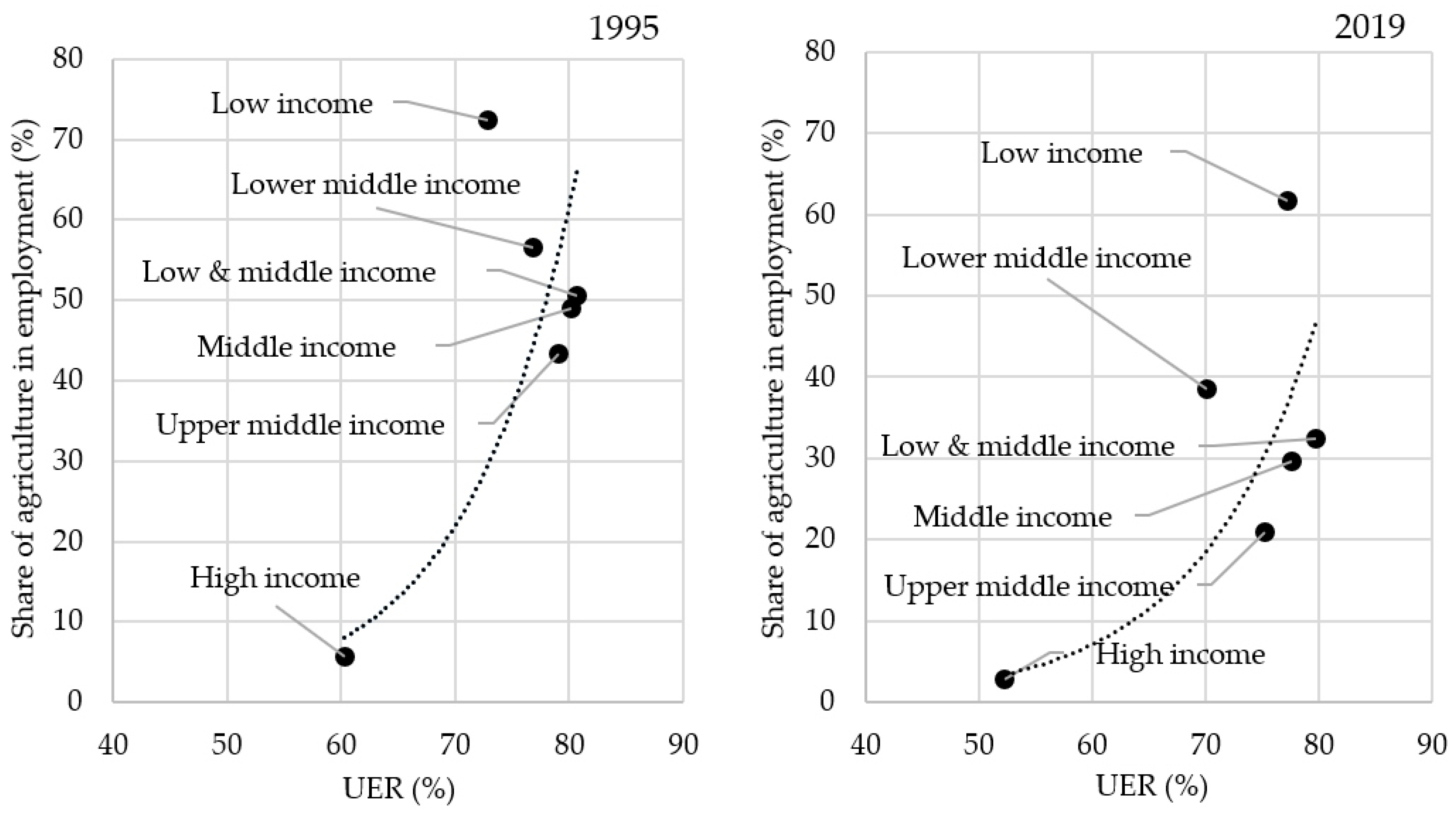 Sustainability 17 10711 g003