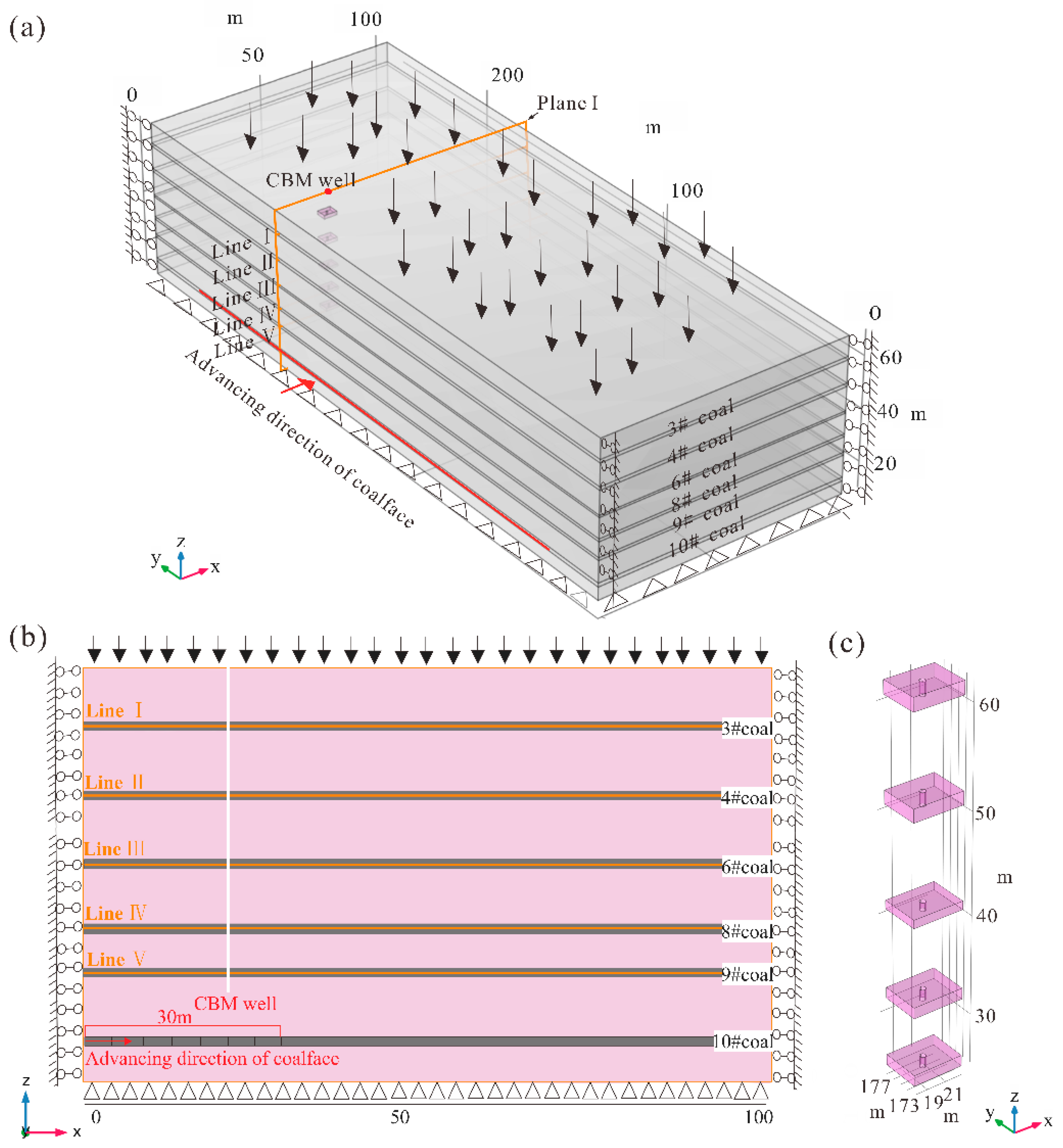 Sustainability 17 10712 g002
