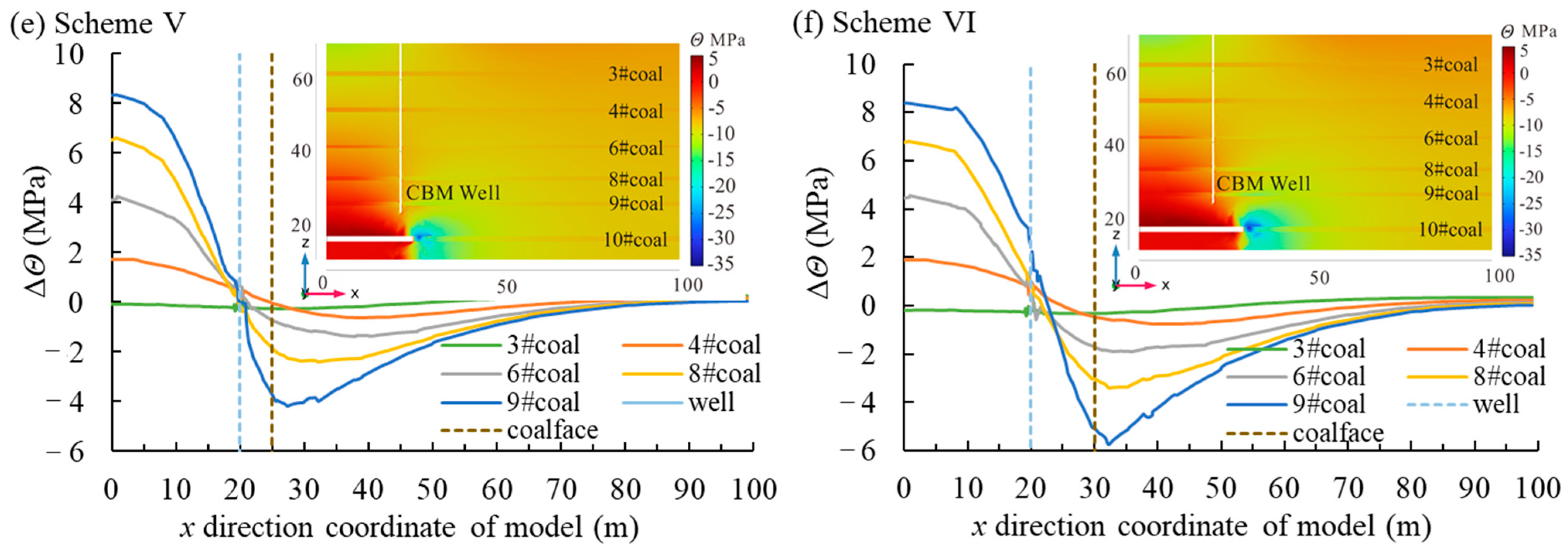 Sustainability 17 10712 g005b