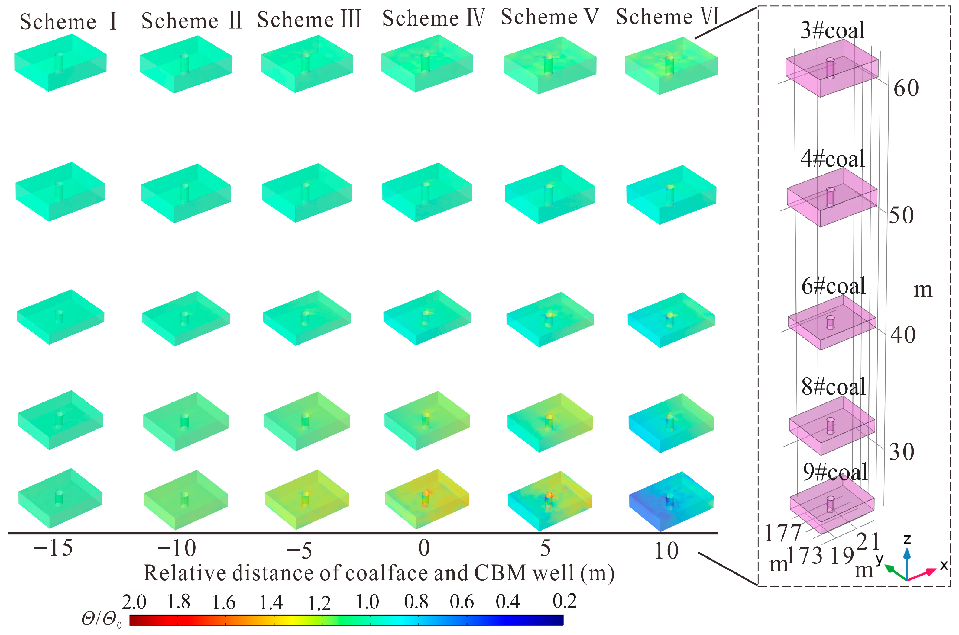 Sustainability 17 10712 g006