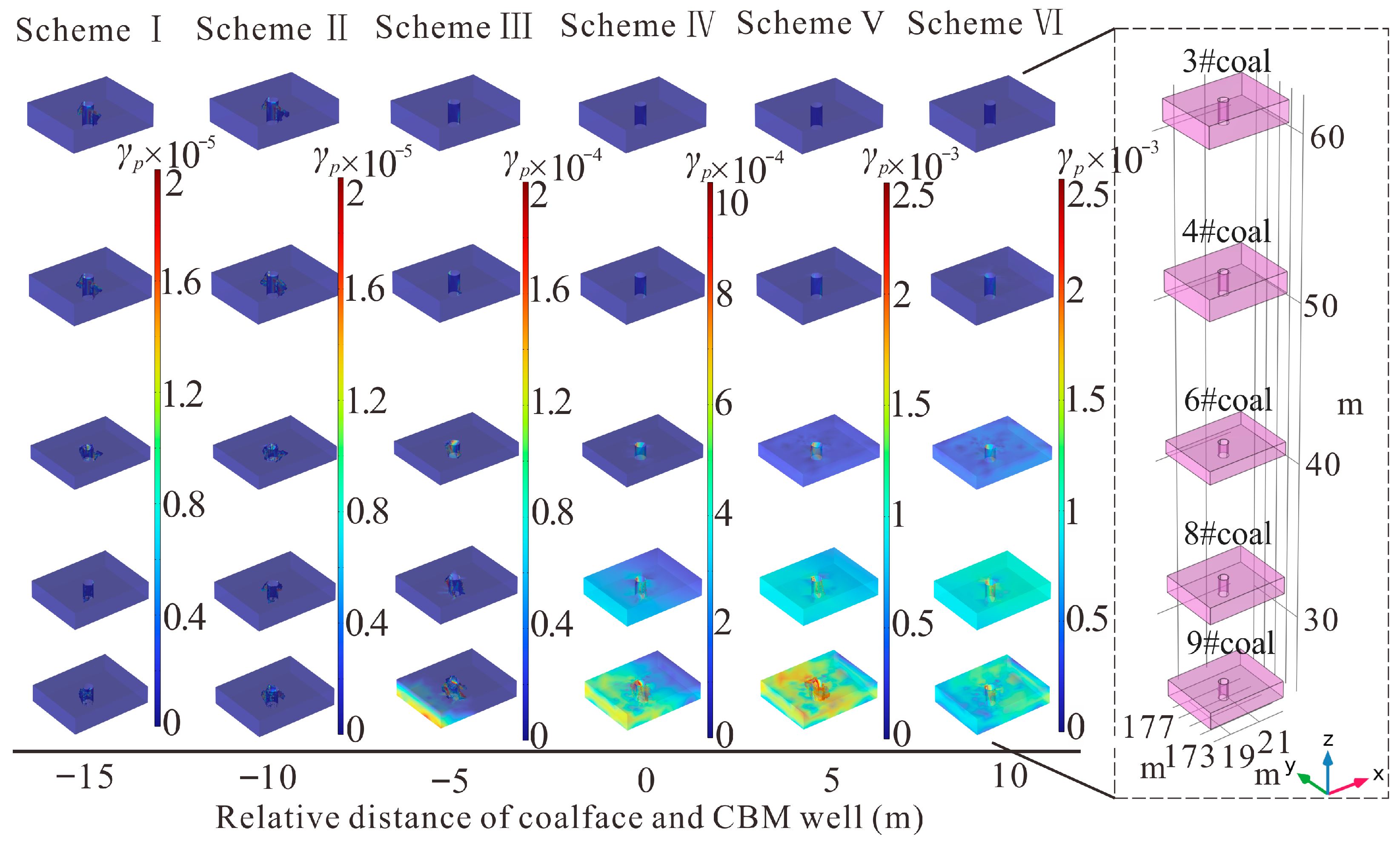 Sustainability 17 10712 g008