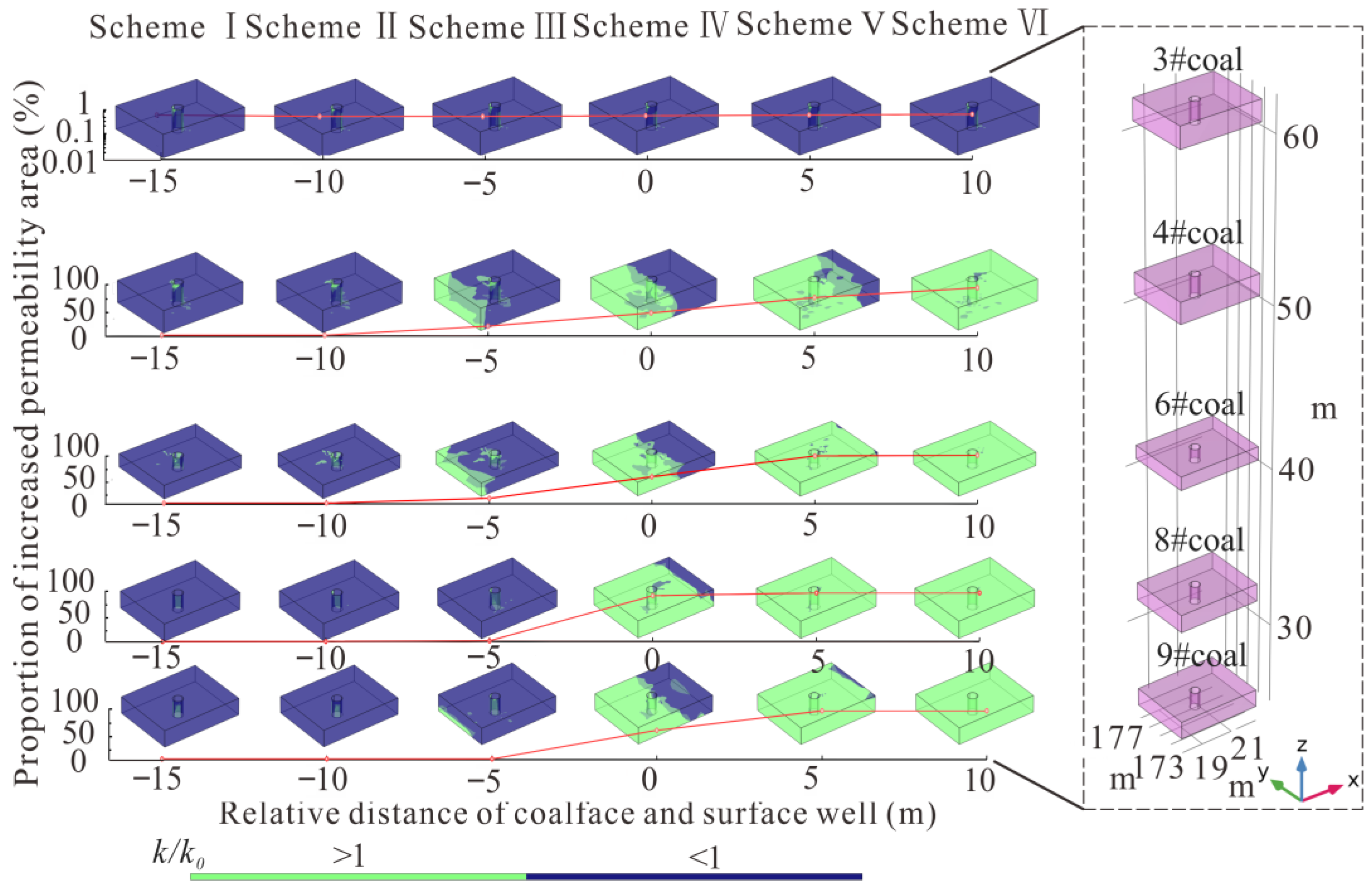 Sustainability 17 10712 g010