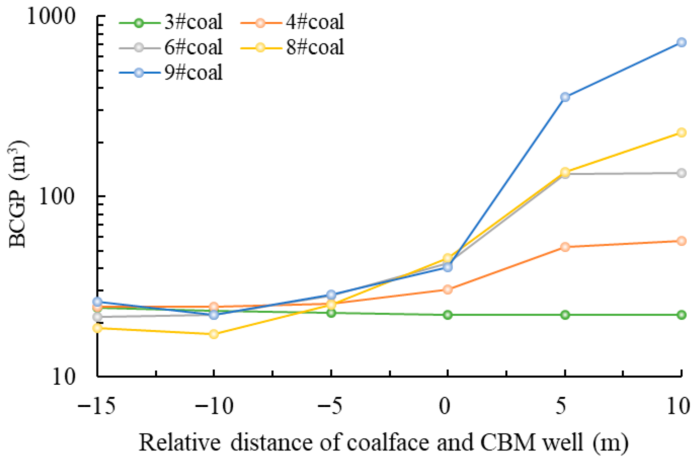 Sustainability 17 10712 g011