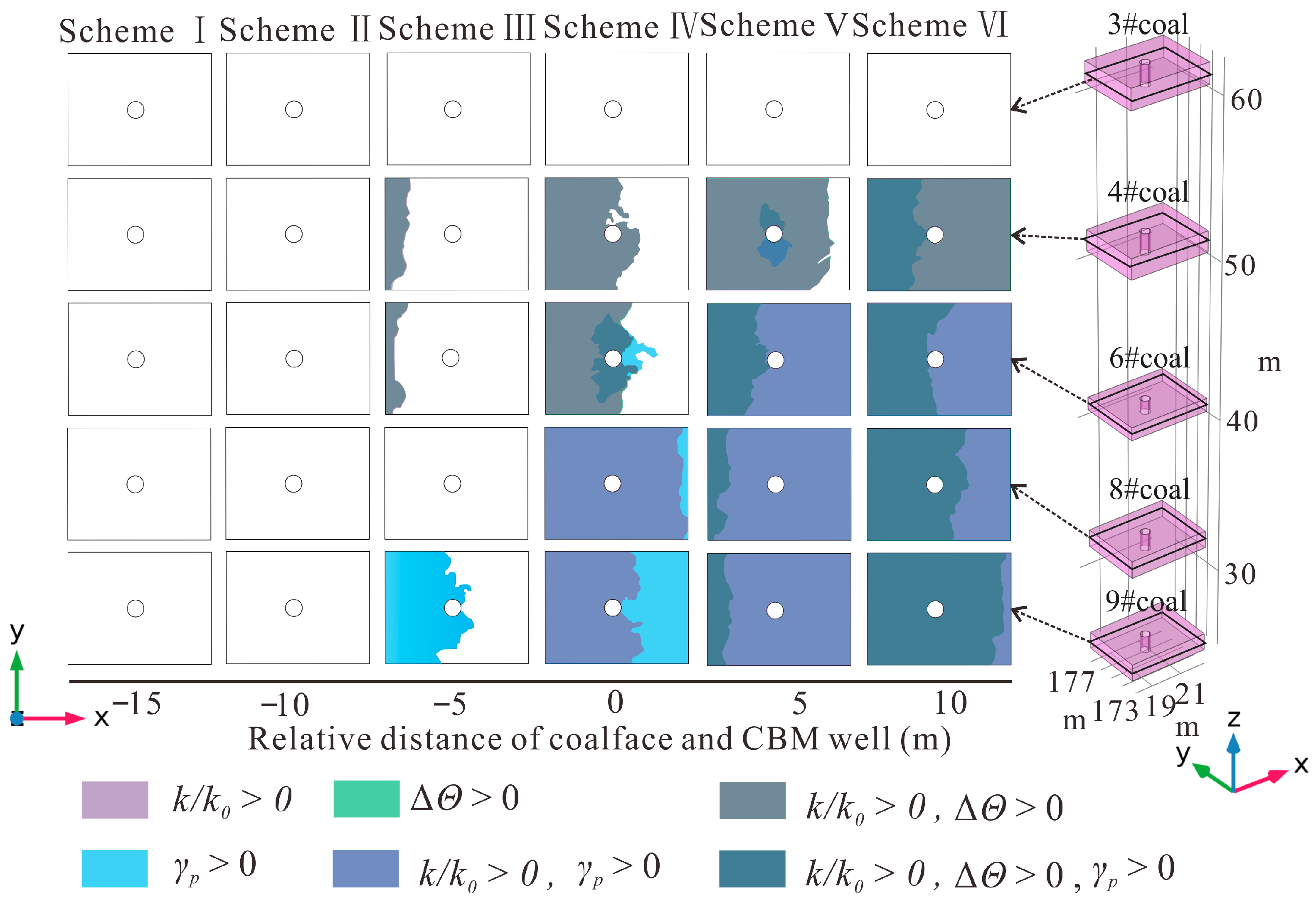 Sustainability 17 10712 g013