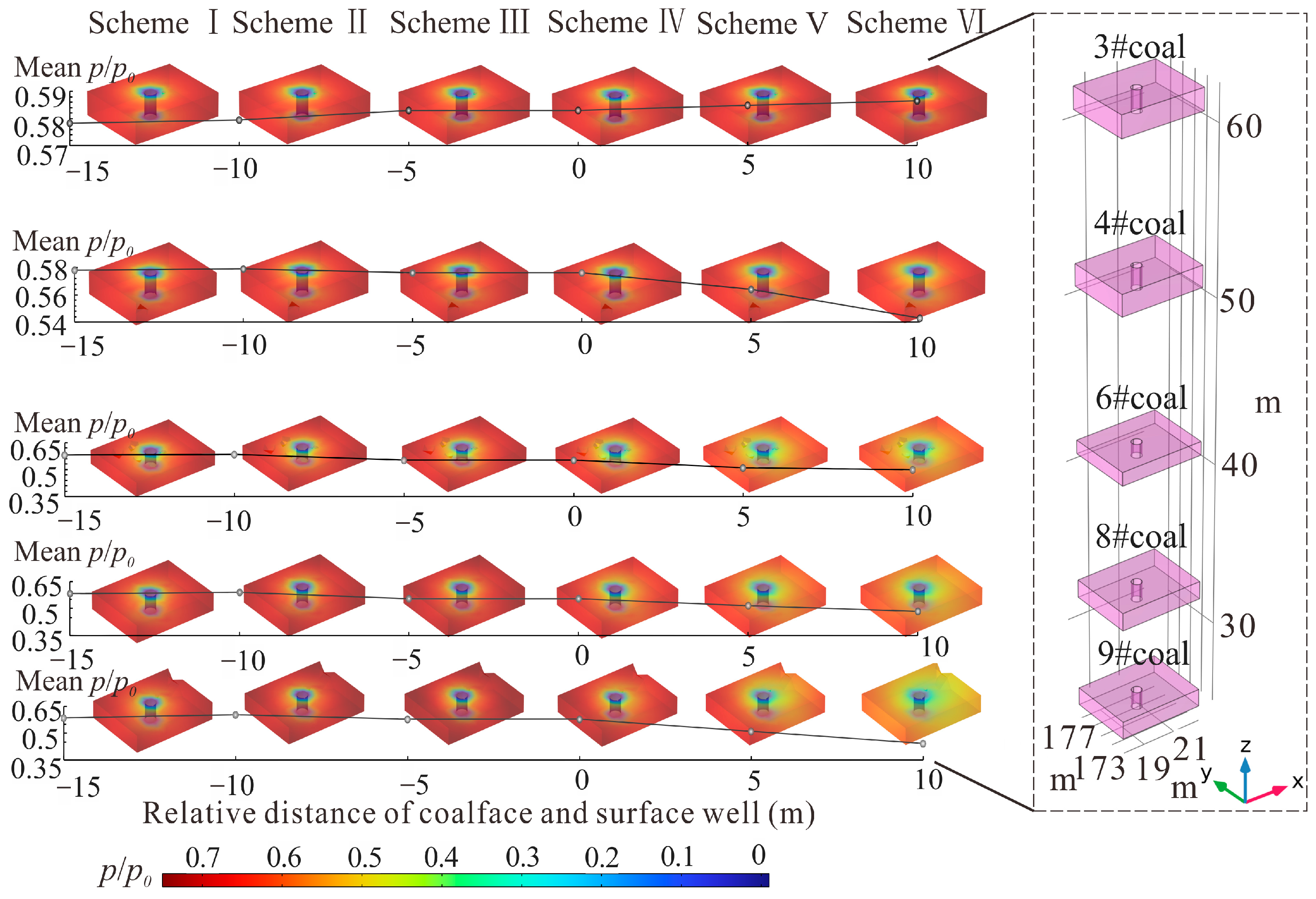 Sustainability 17 10712 g014