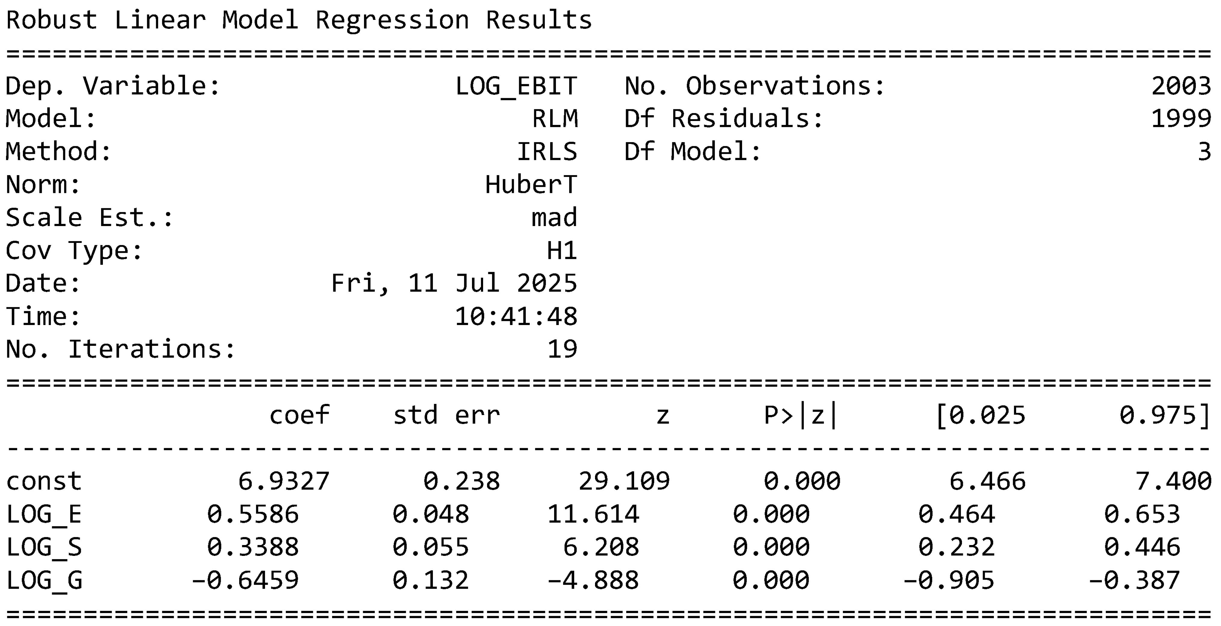 Sustainability 17 10714 g002