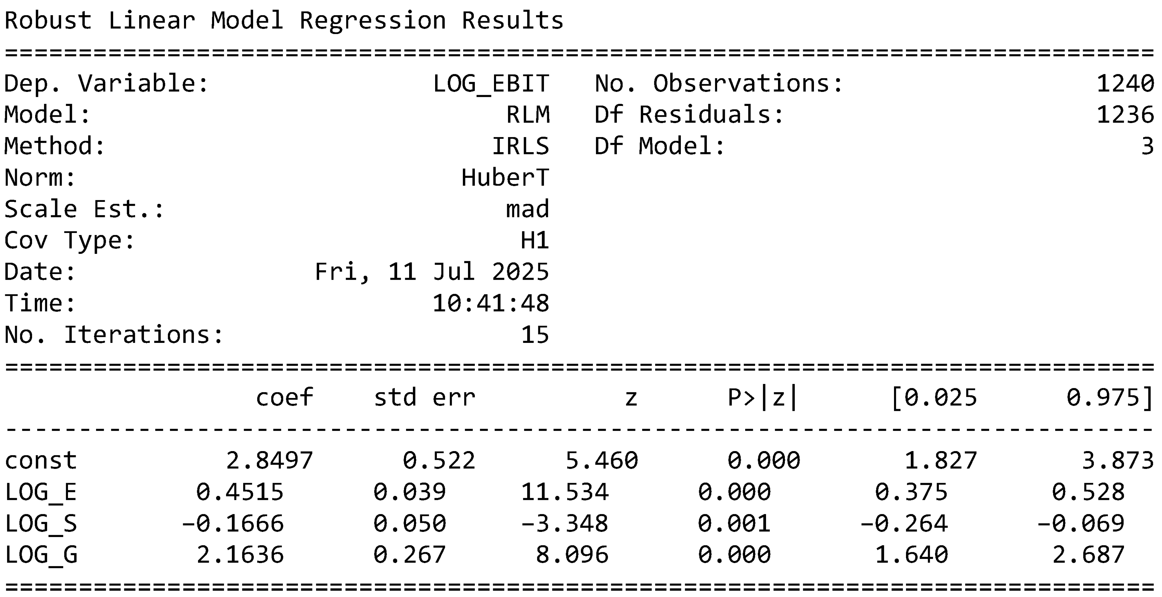 Sustainability 17 10714 g004