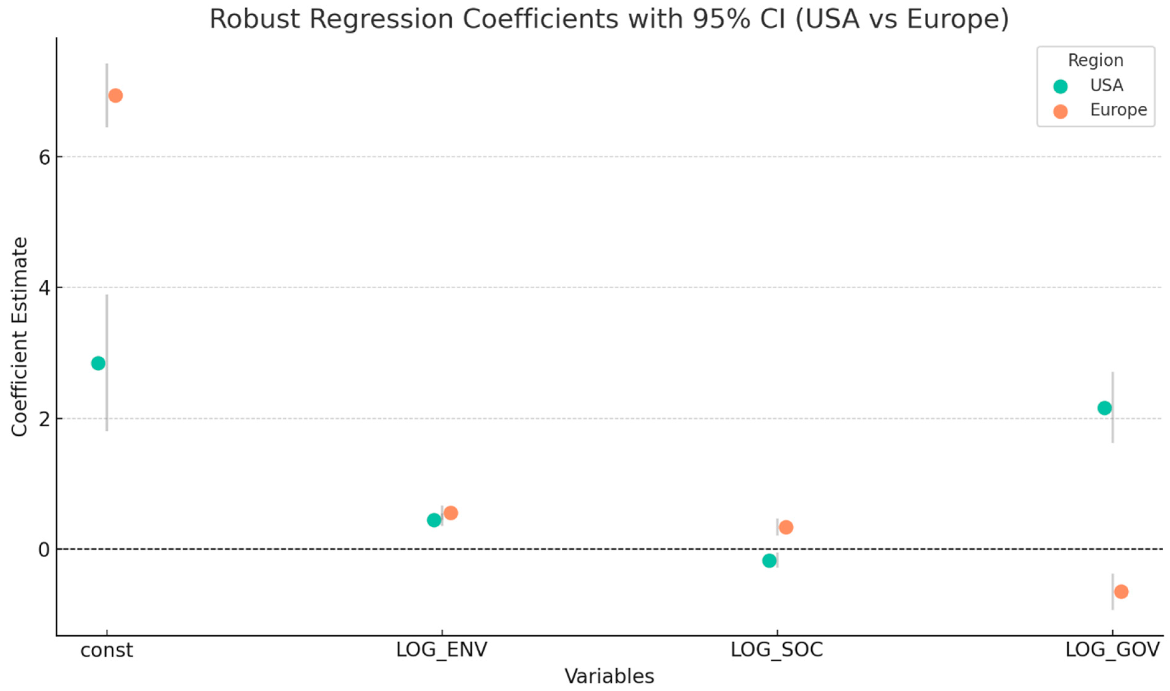 Sustainability 17 10714 g006