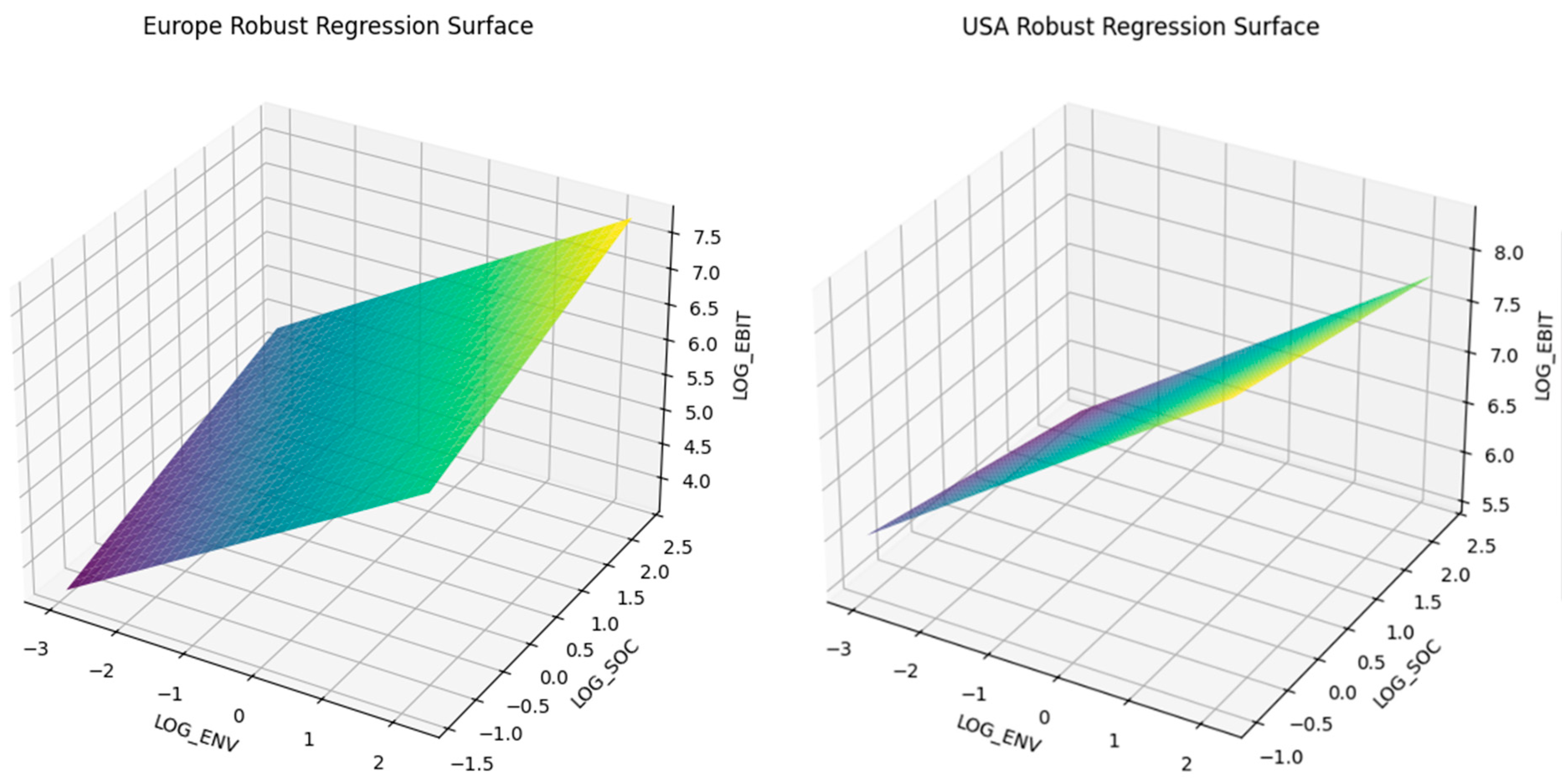 Sustainability 17 10714 g007