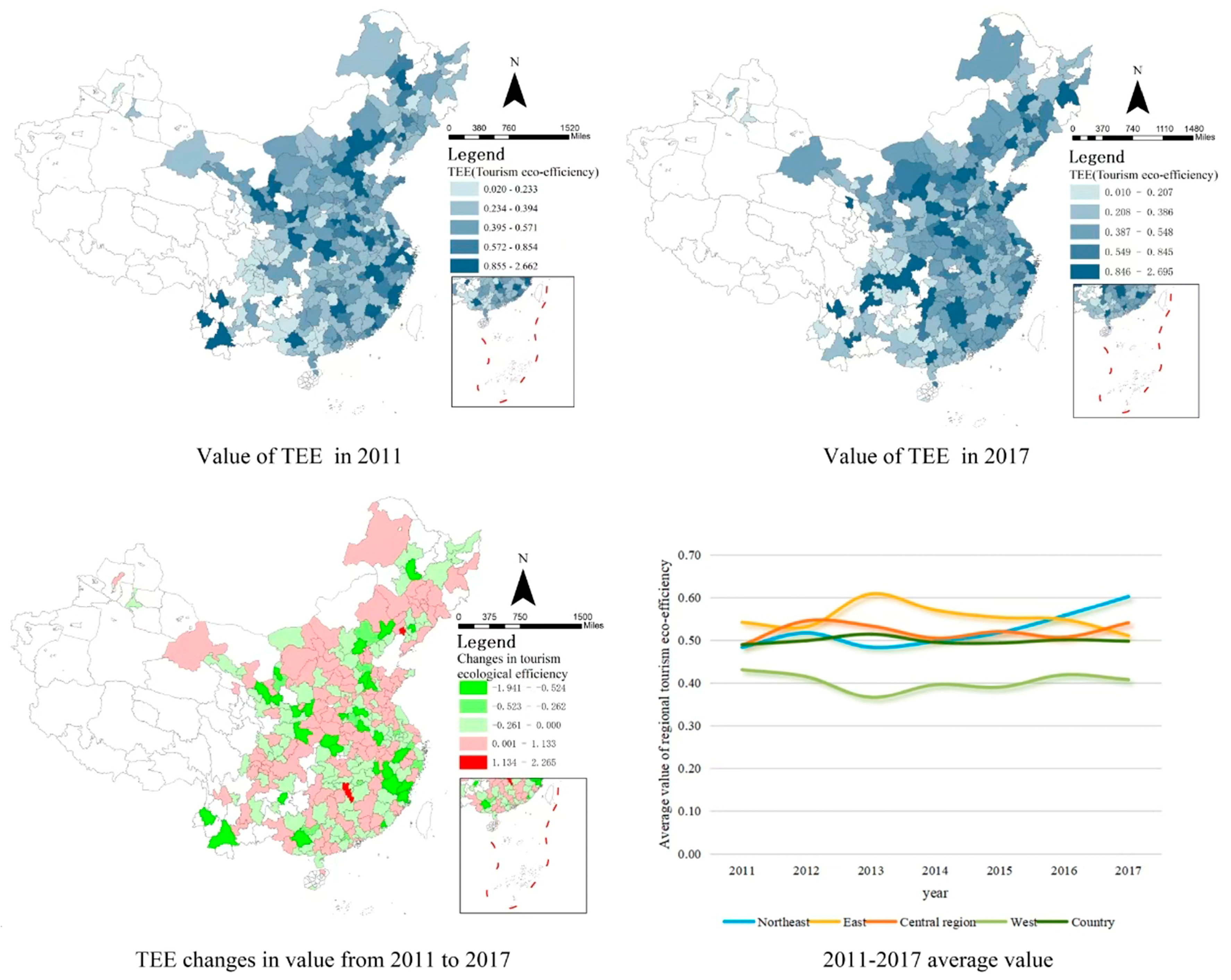 Sustainability 17 10717 g001