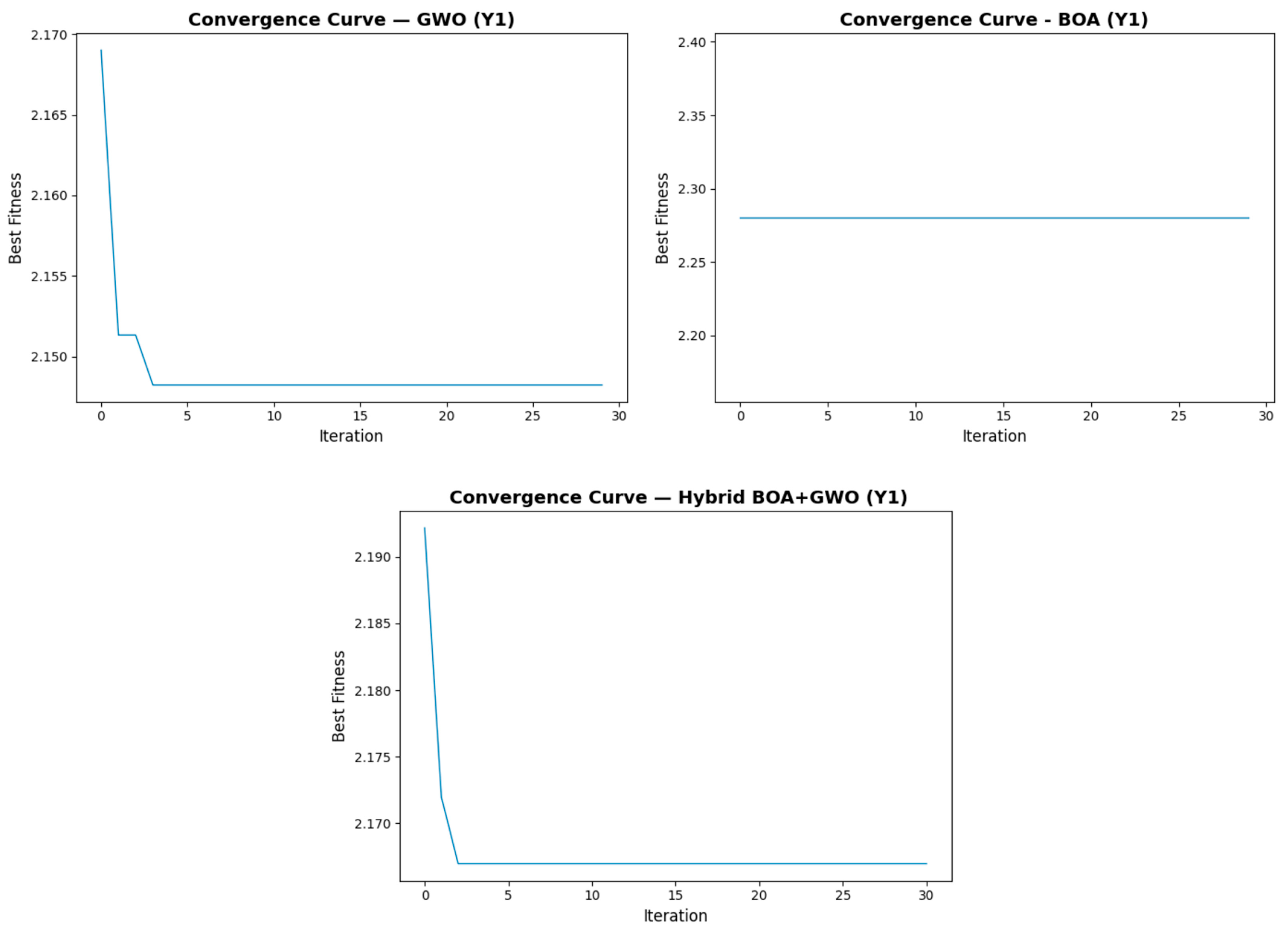 Sustainability 17 10718 g003