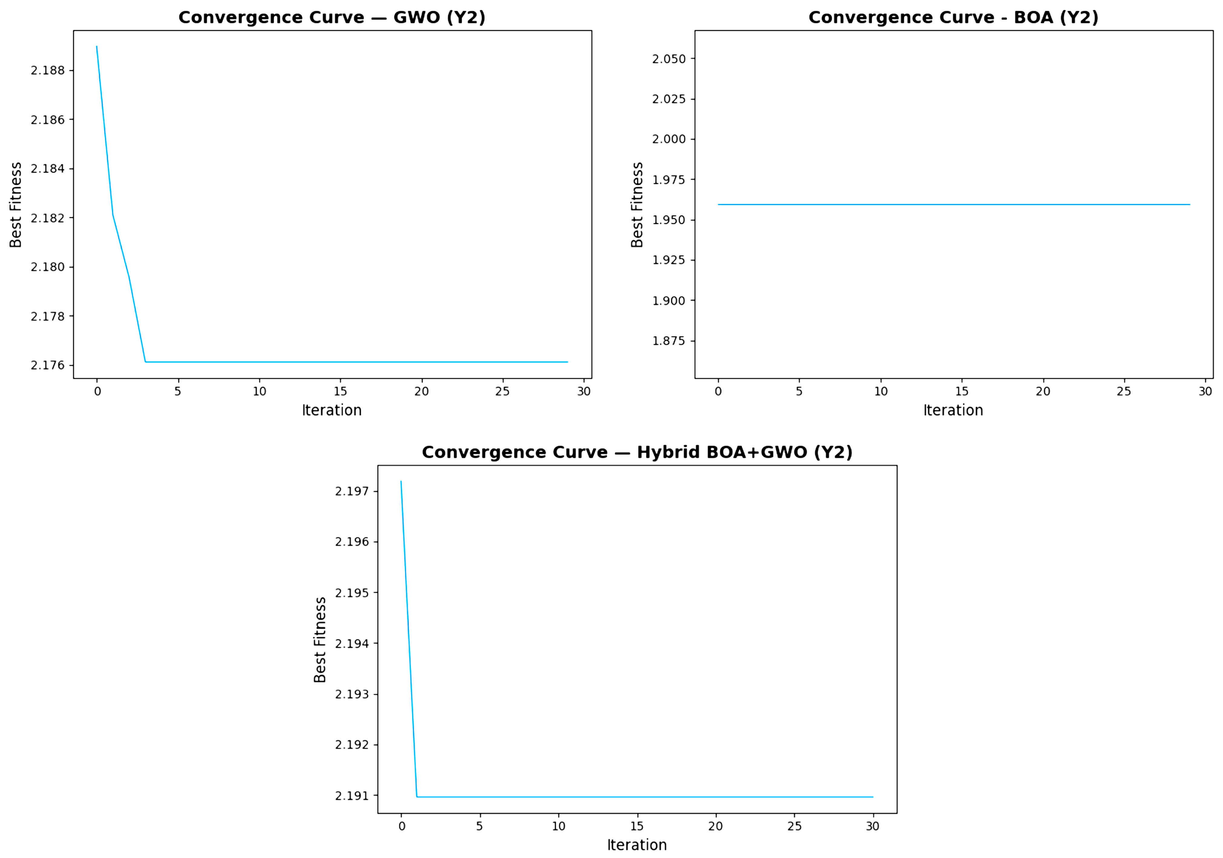 Sustainability 17 10718 g004