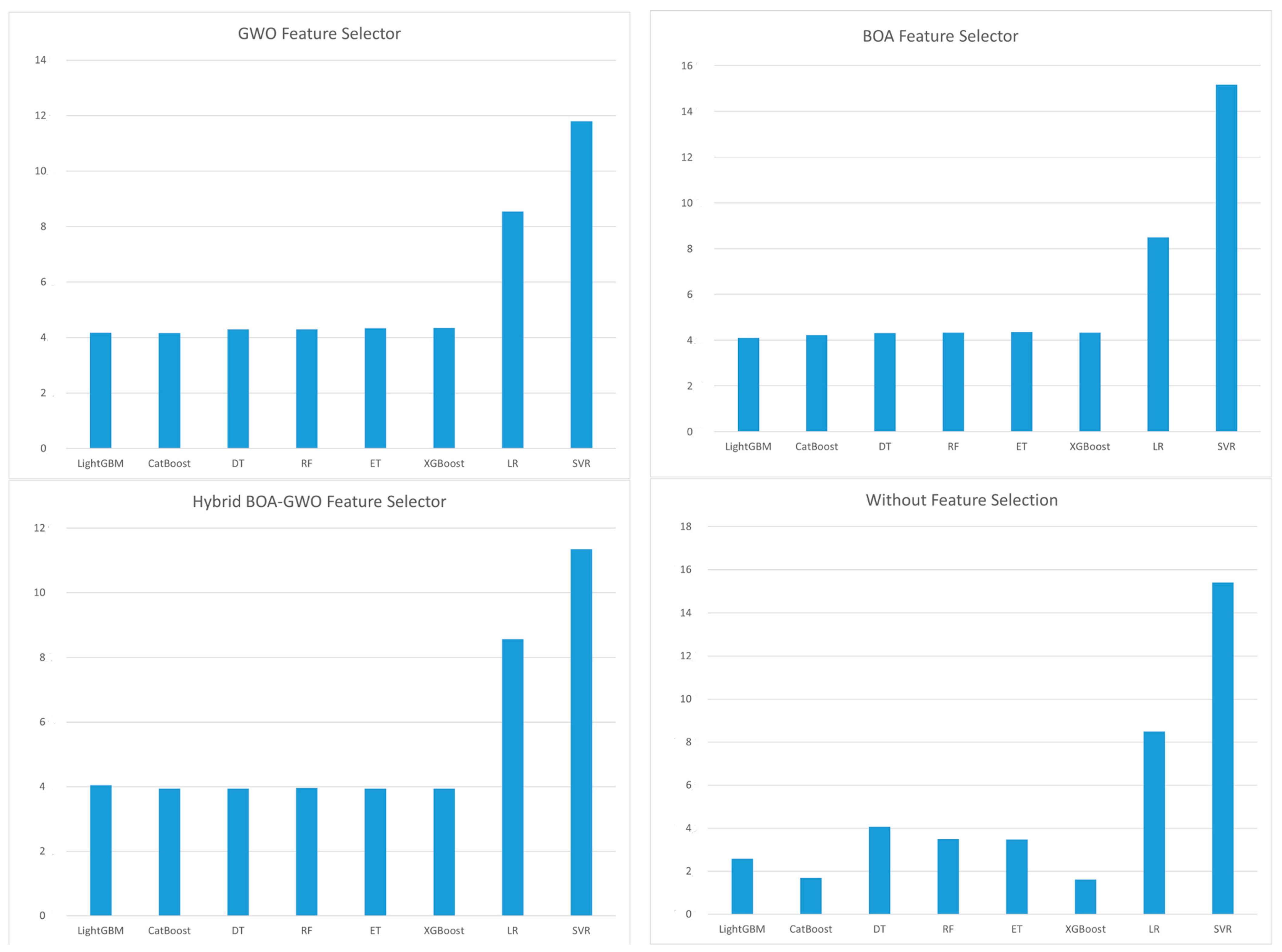 Sustainability 17 10718 g006