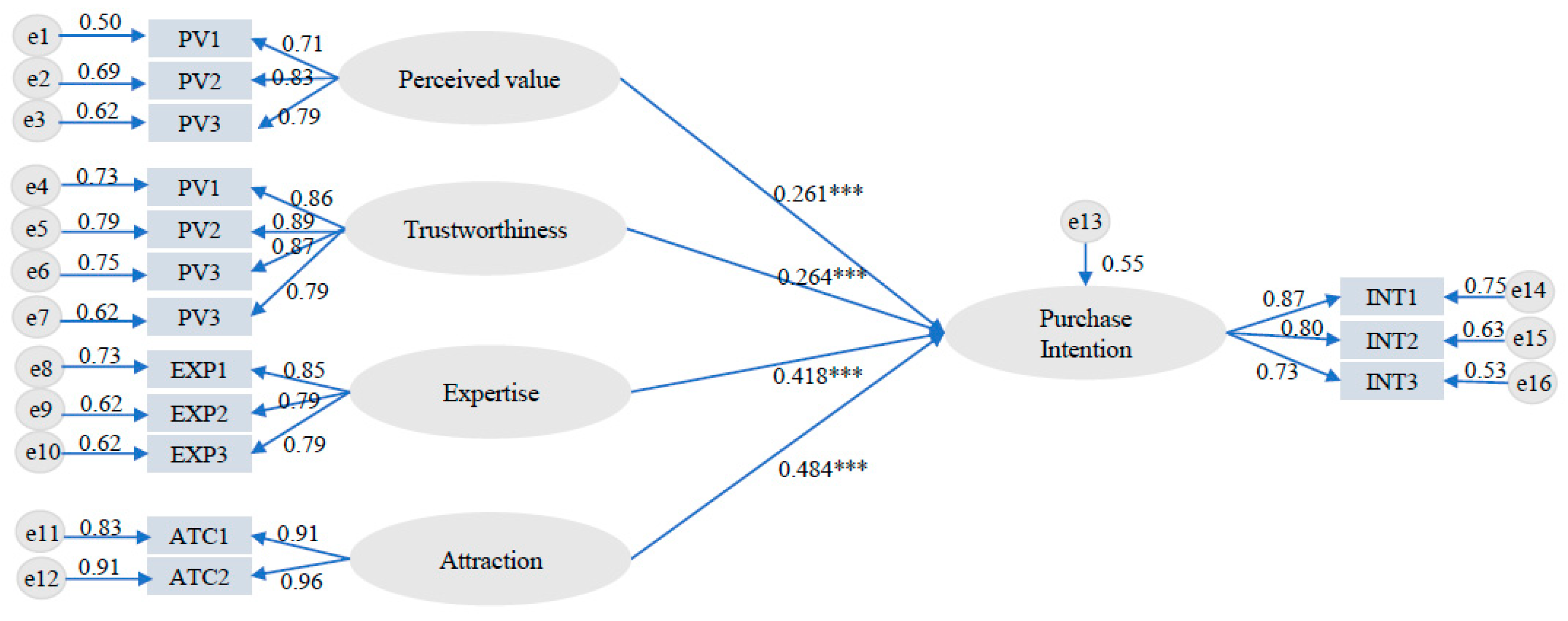 Sustainability 17 10721 g002