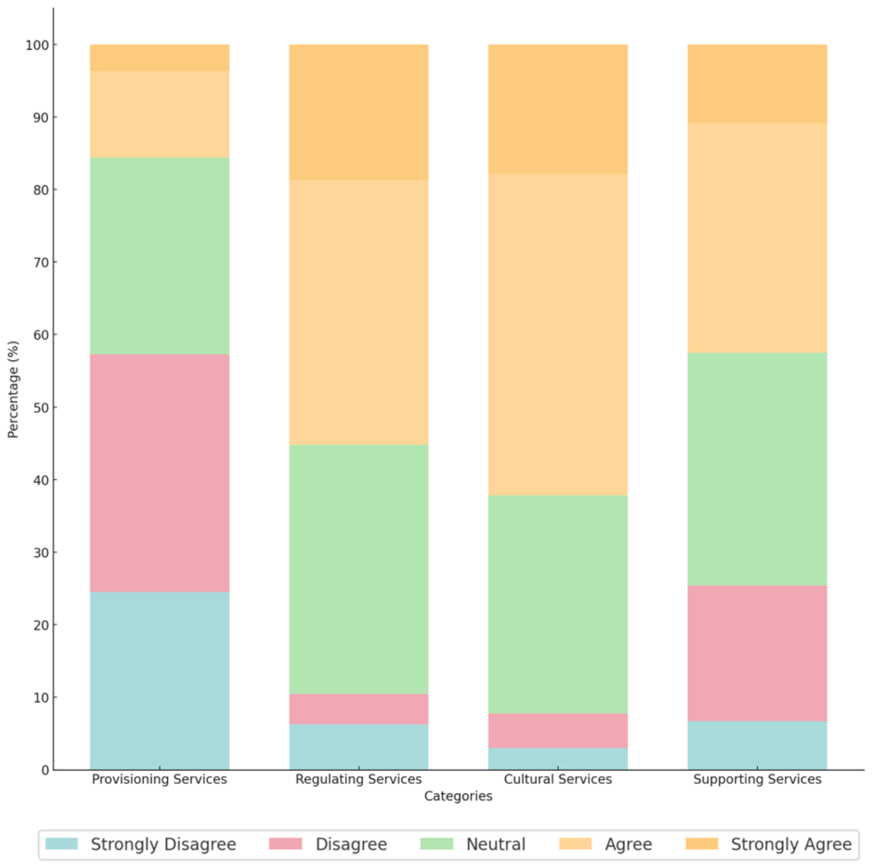 Sustainability 17 10726 g002