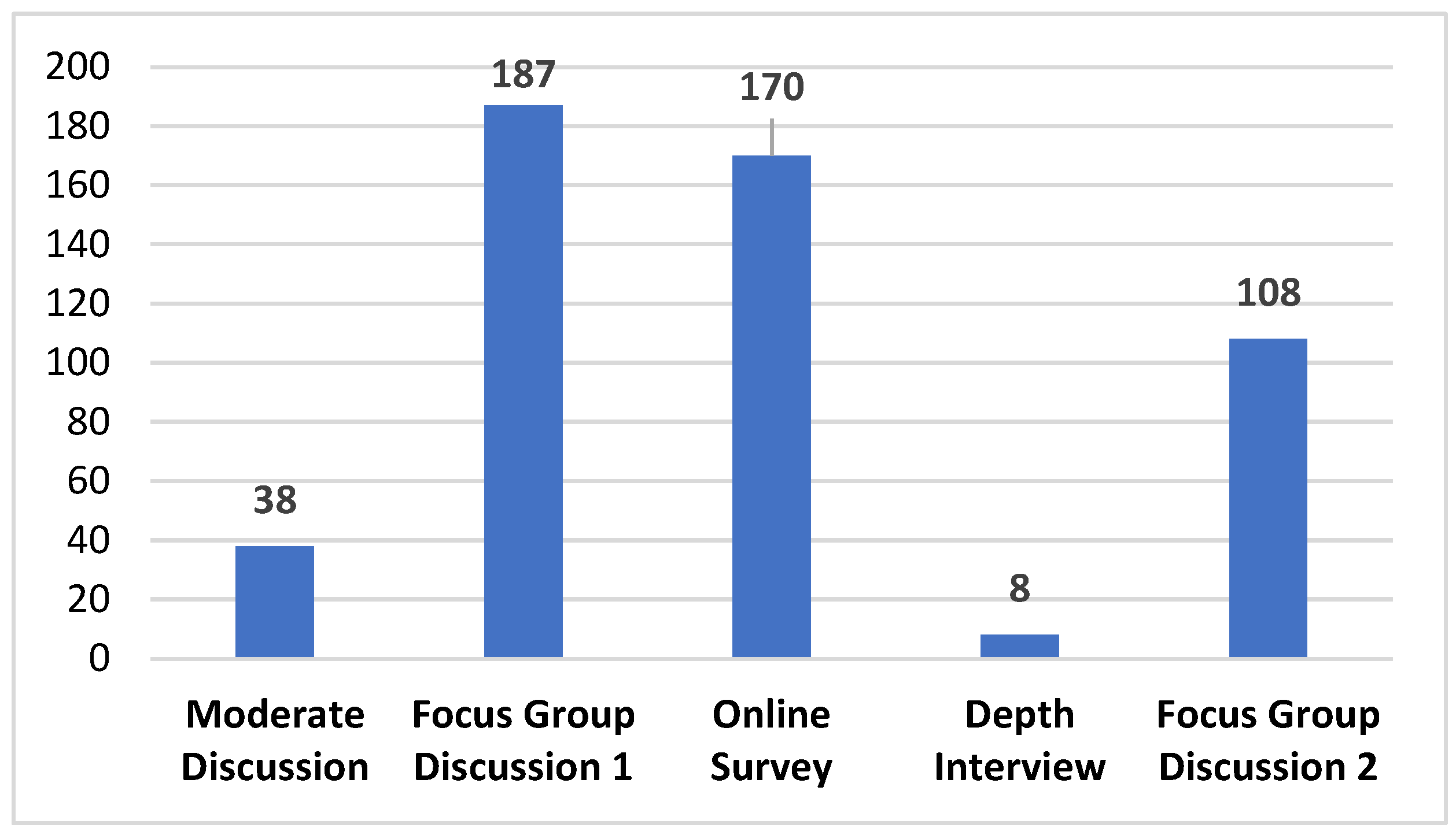 Sustainability 17 10727 g002