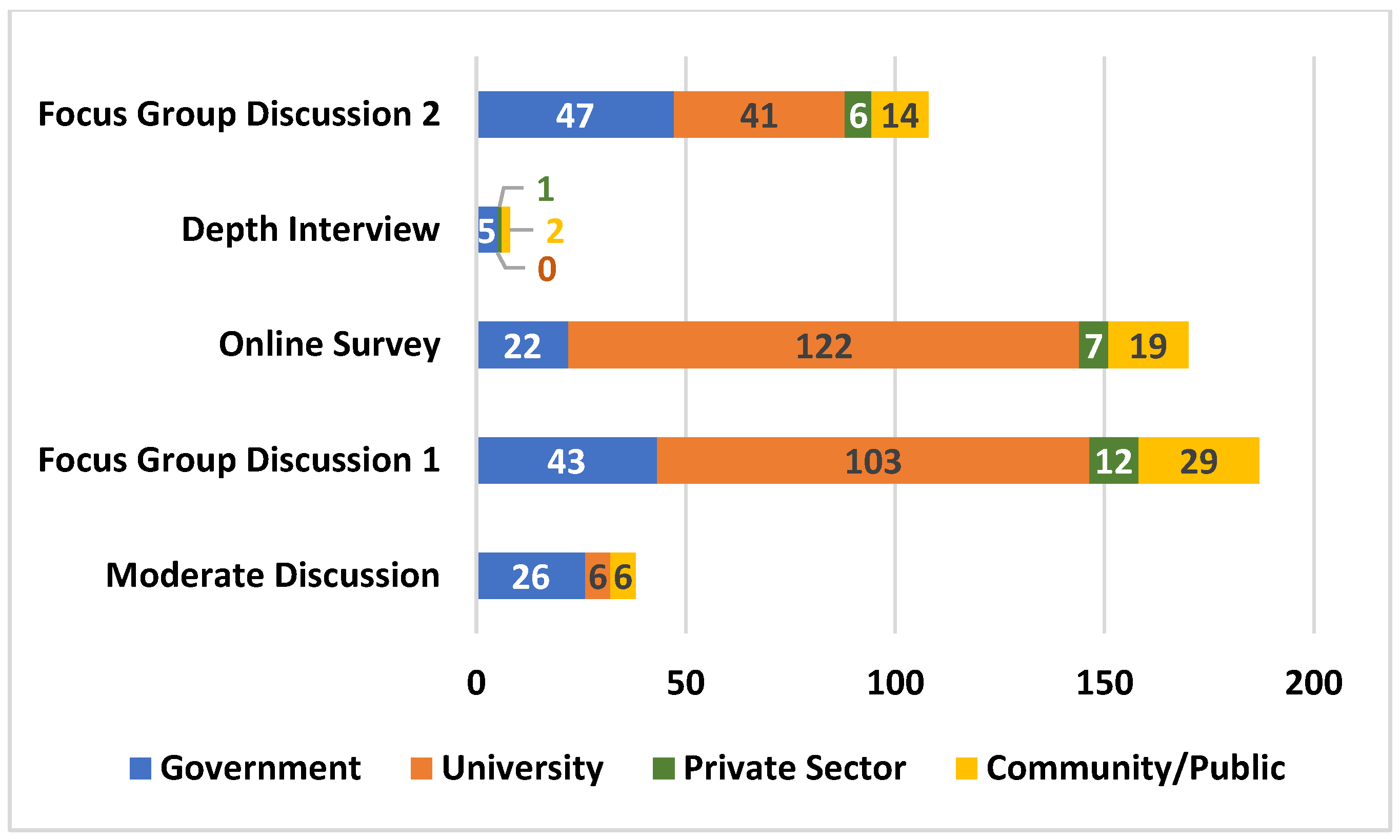 Sustainability 17 10727 g003