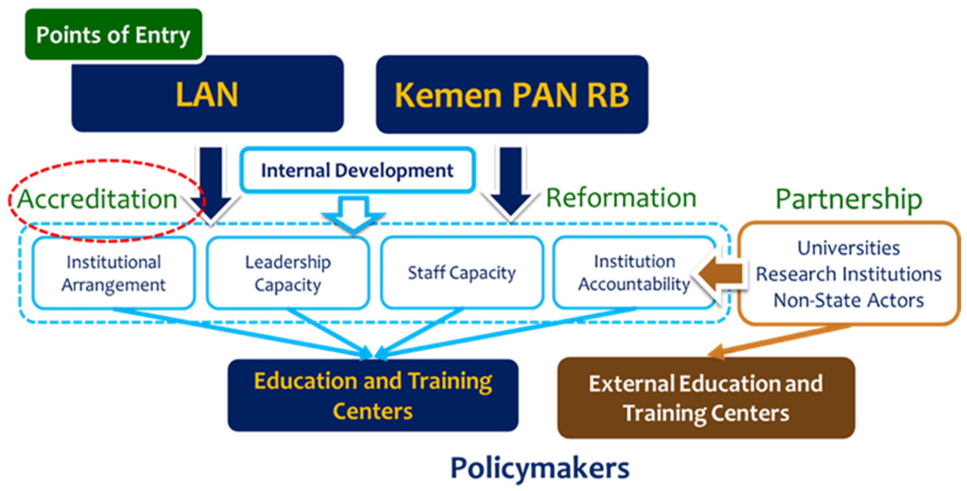 Sustainability 17 10727 g004