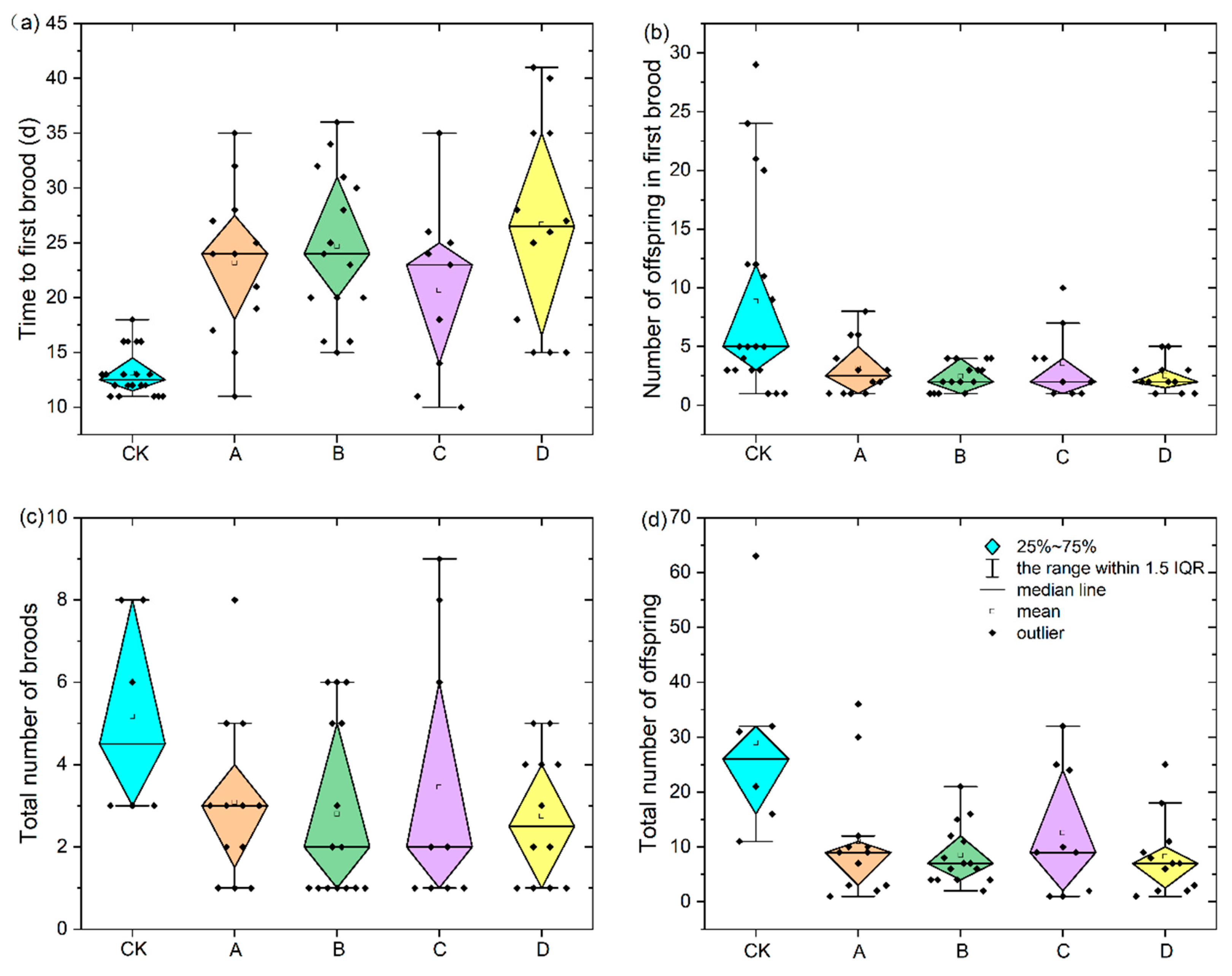 Sustainability 17 10728 g004