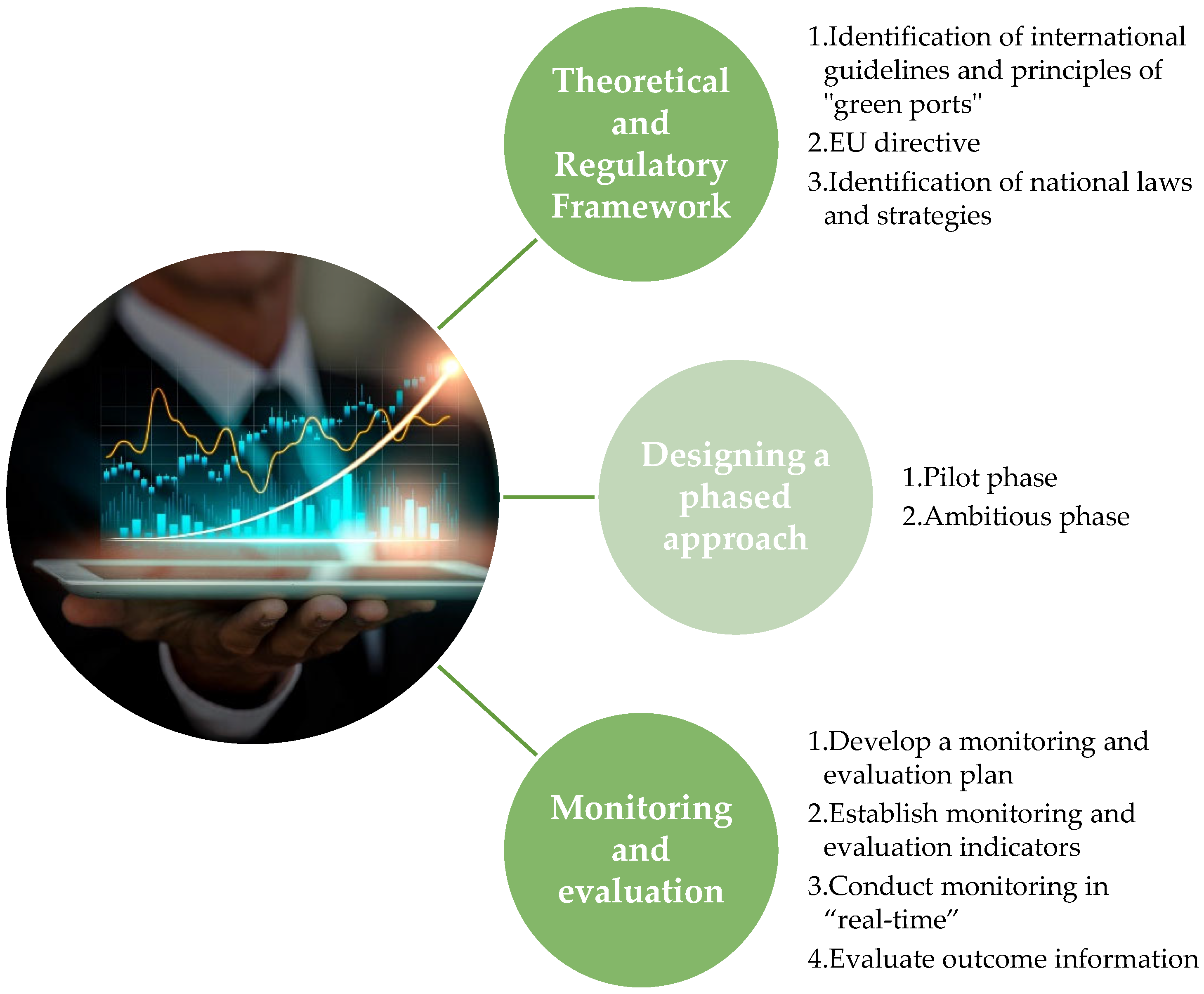 Sustainability 17 10736 g004