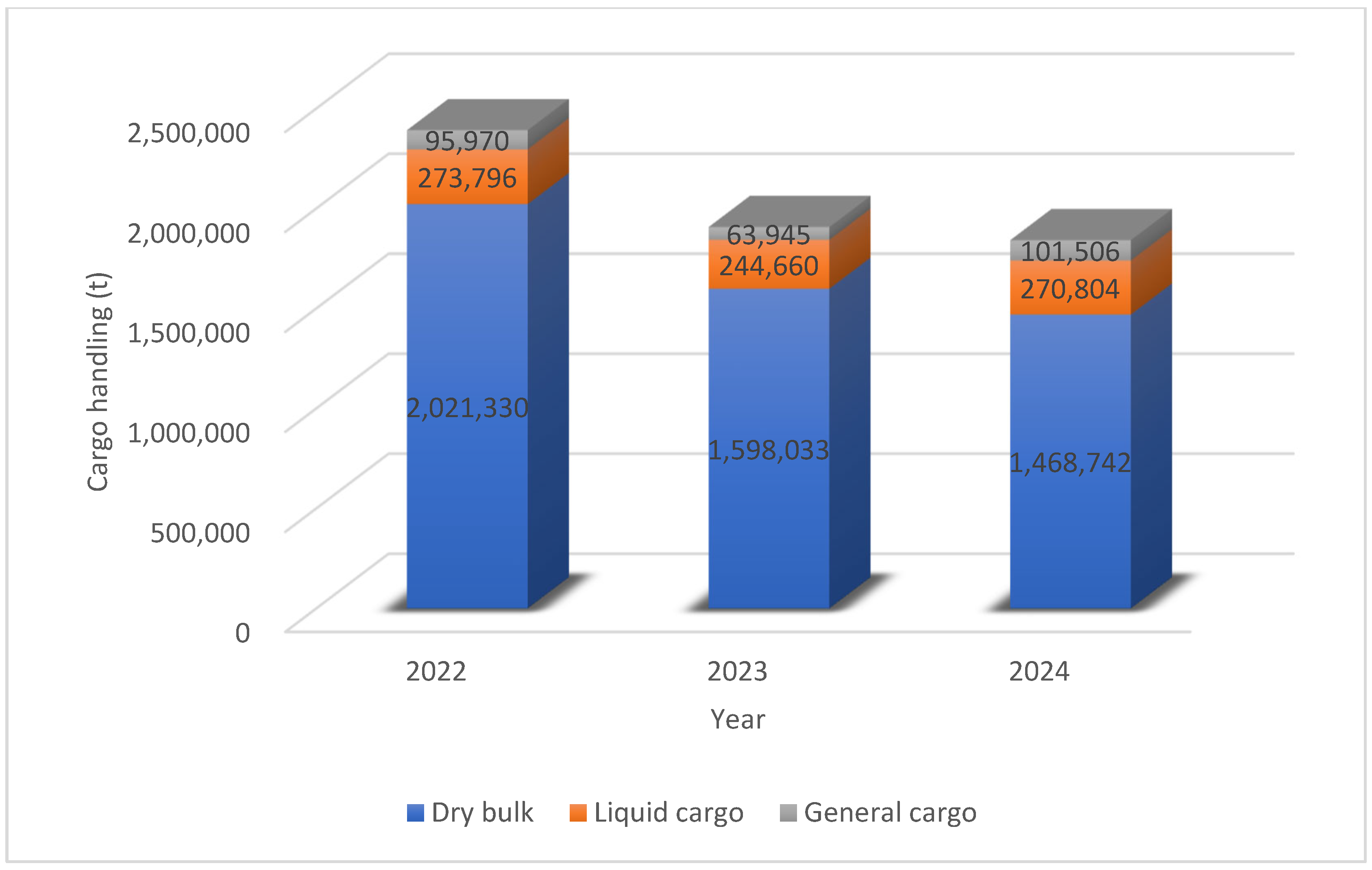 Sustainability 17 10736 g008