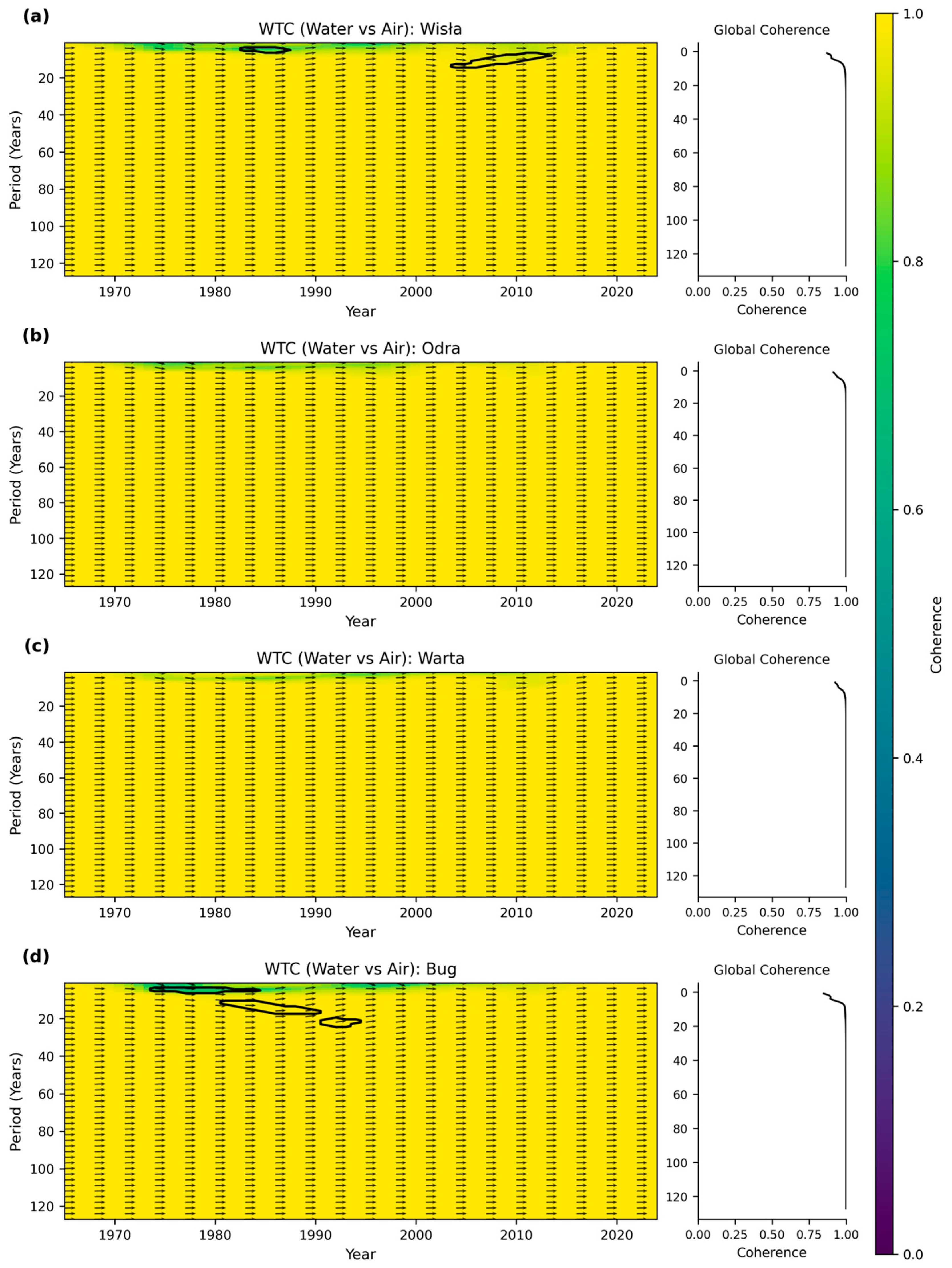 Sustainability 17 10737 g003 Sustainability 17 10737 g003