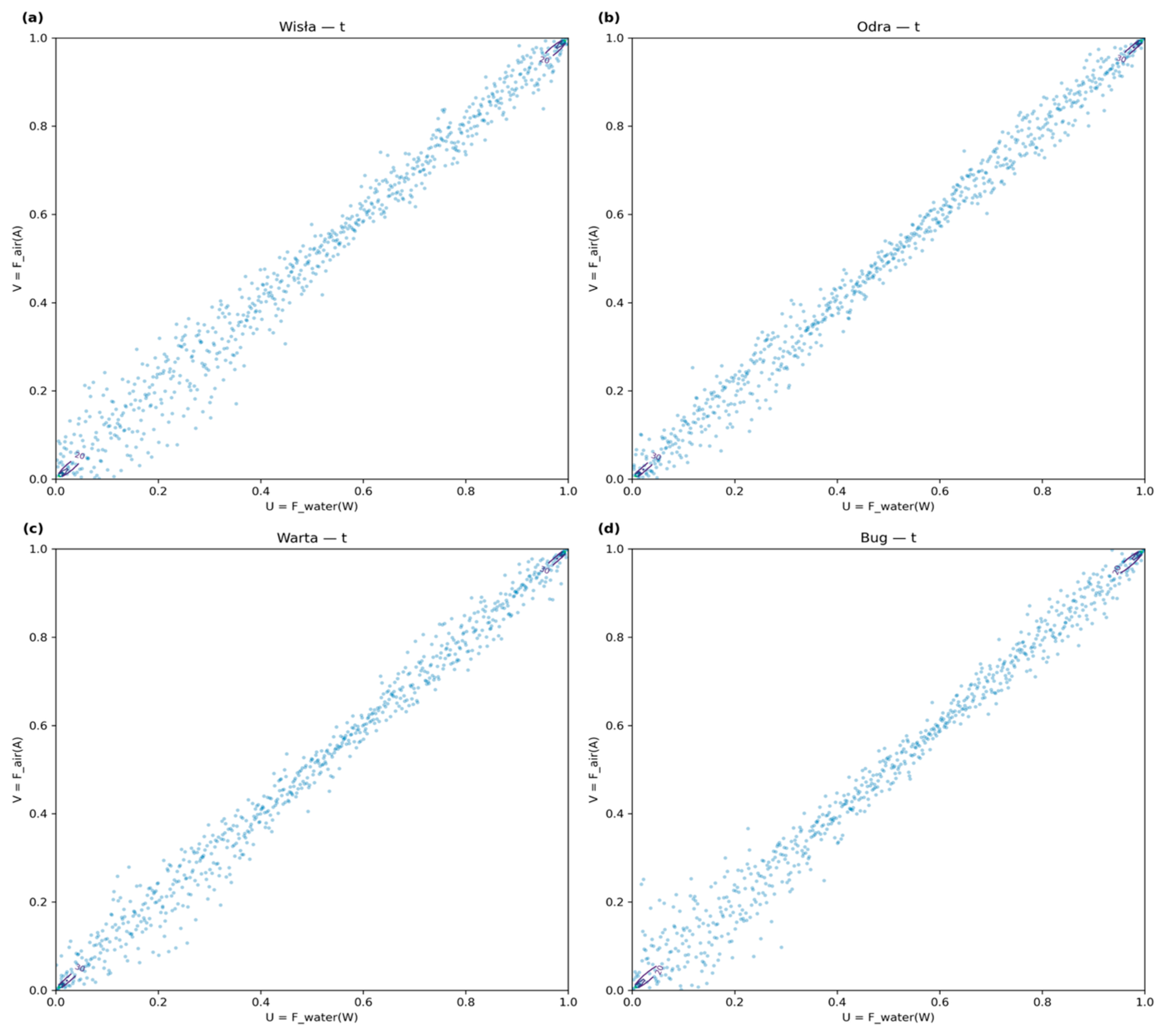 Sustainability 17 10737 g005 Sustainability 17 10737 g005