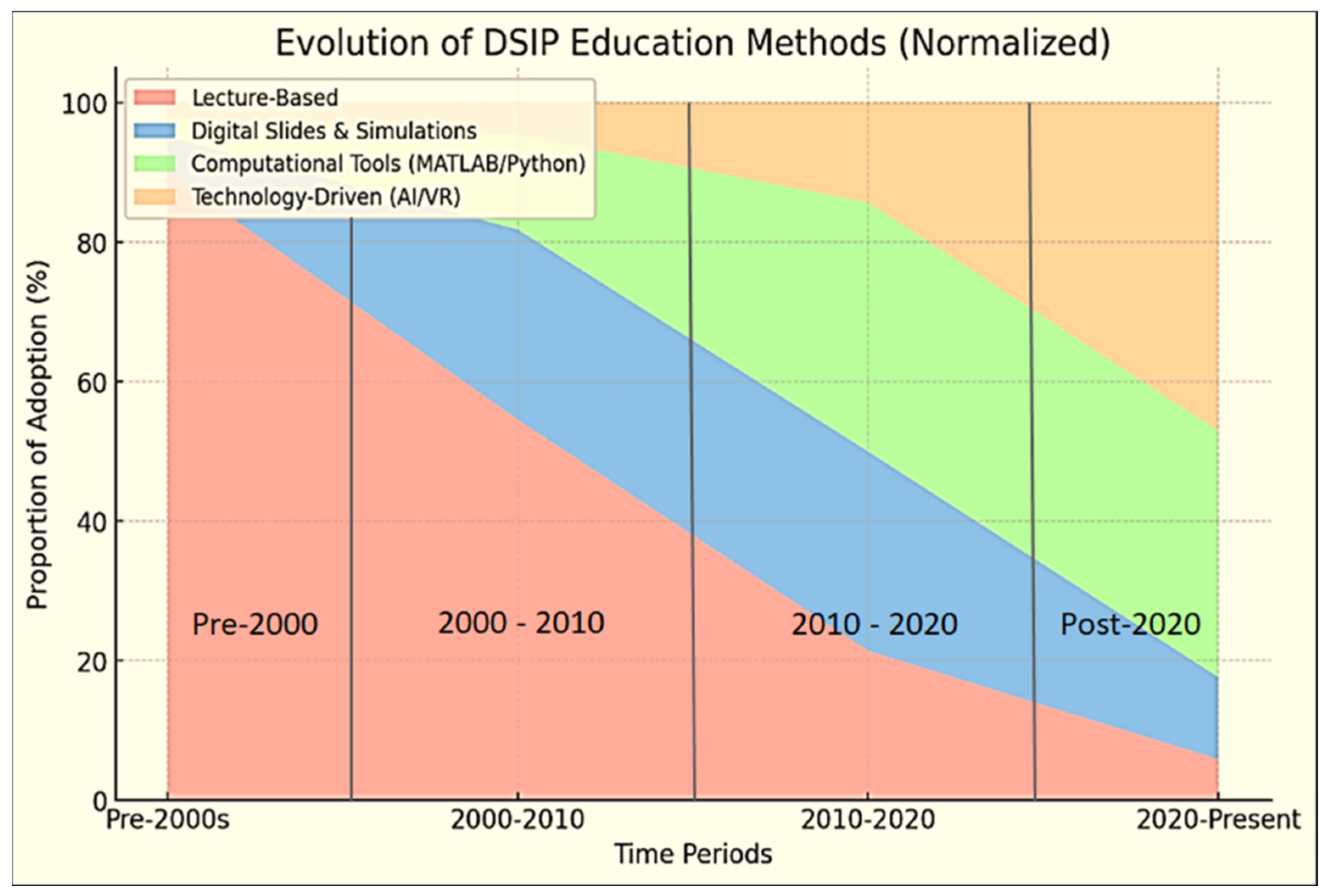 Sustainability 17 10741 g001 Sustainability 17 10741 g001