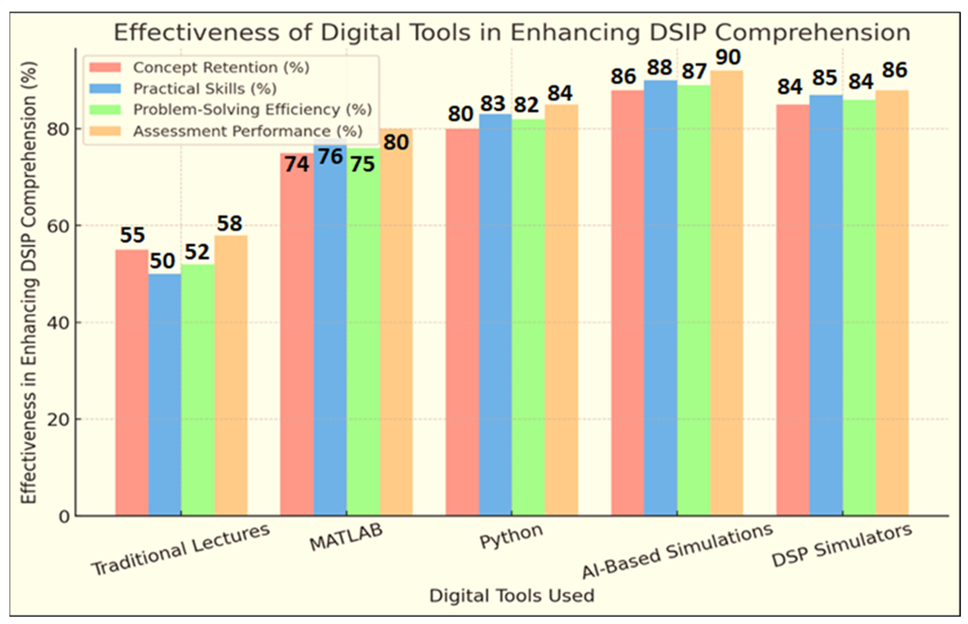 Sustainability 17 10741 g003 Sustainability 17 10741 g003