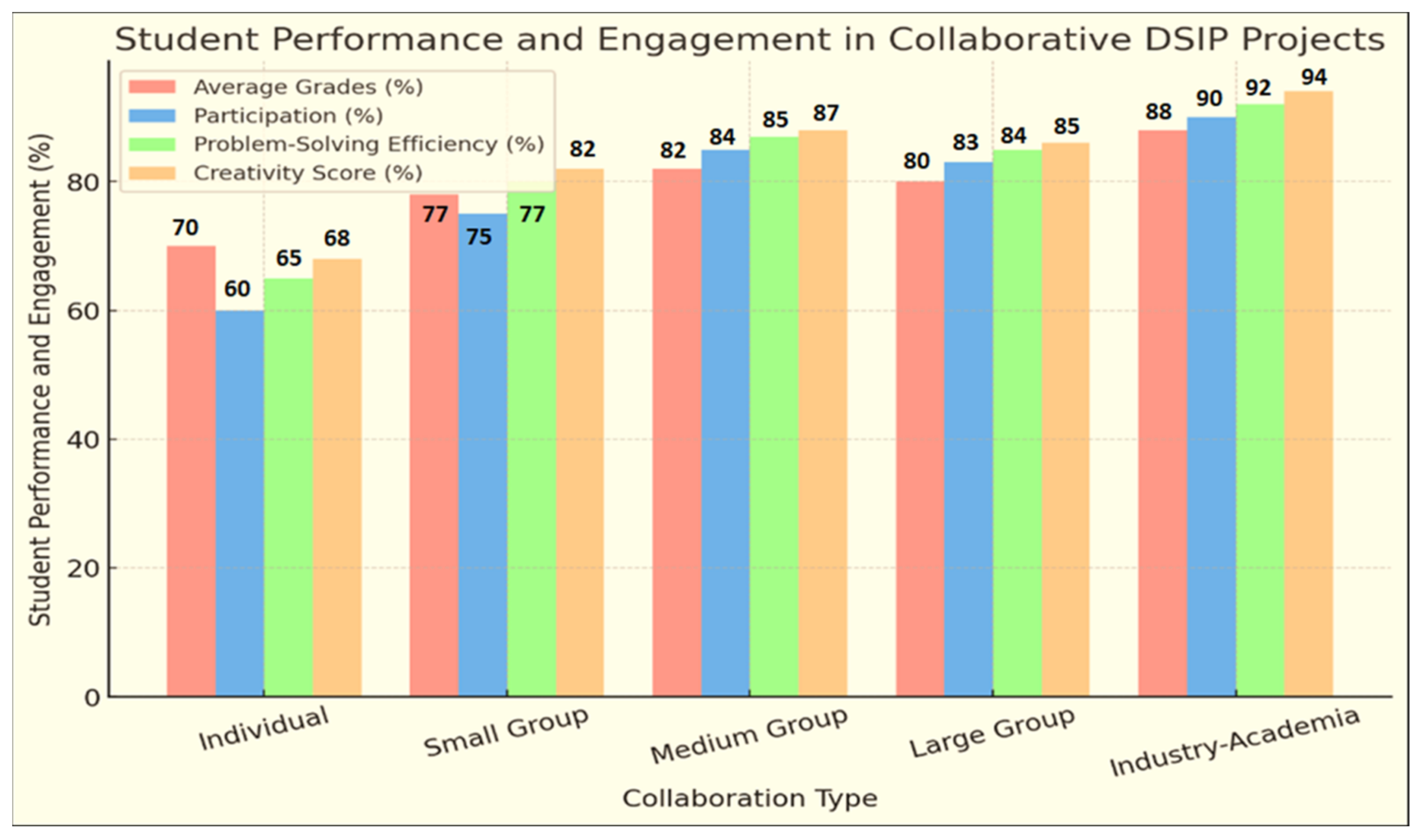Sustainability 17 10741 g004 Sustainability 17 10741 g004
