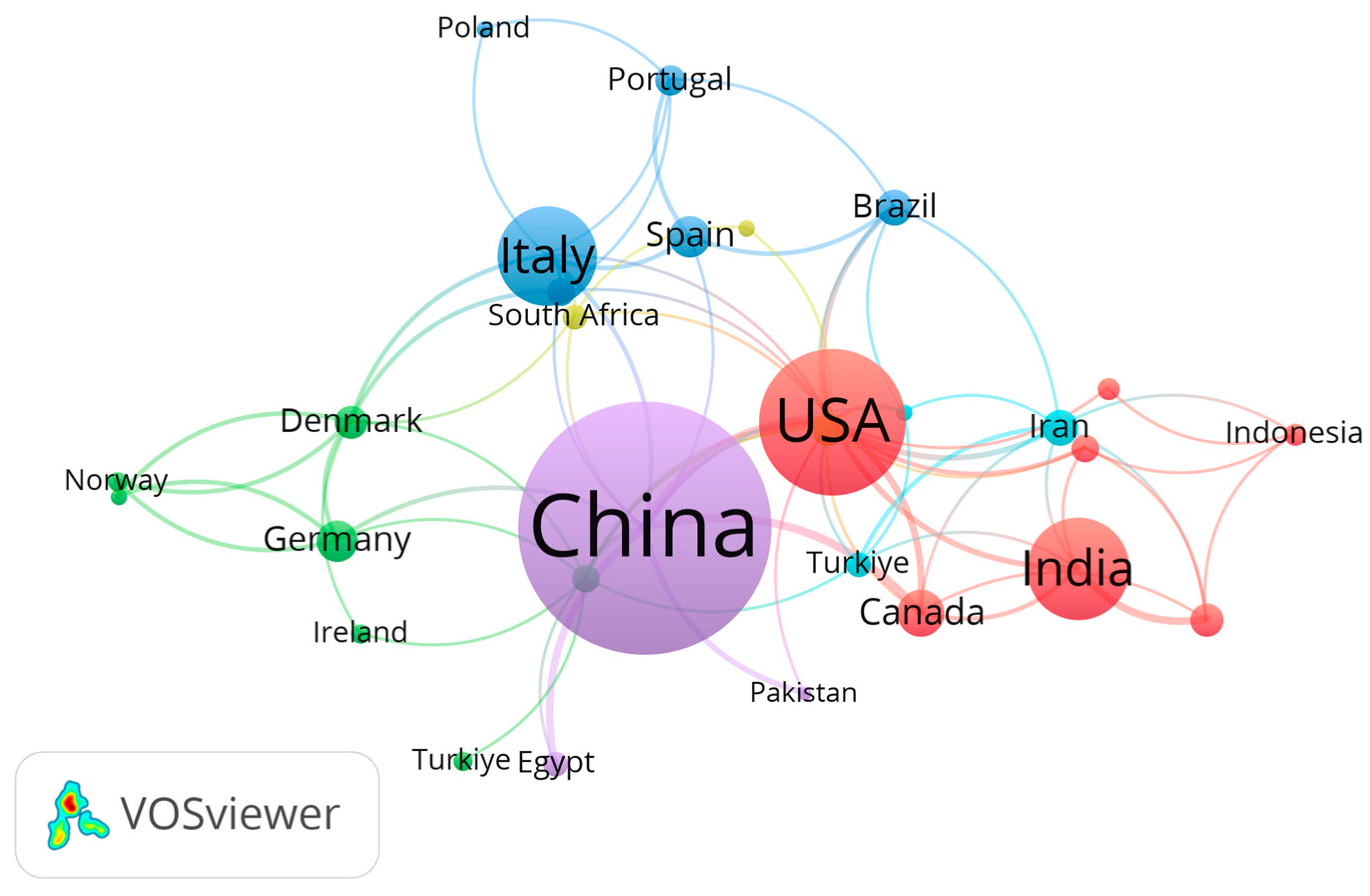Sustainability 17 10742 g003