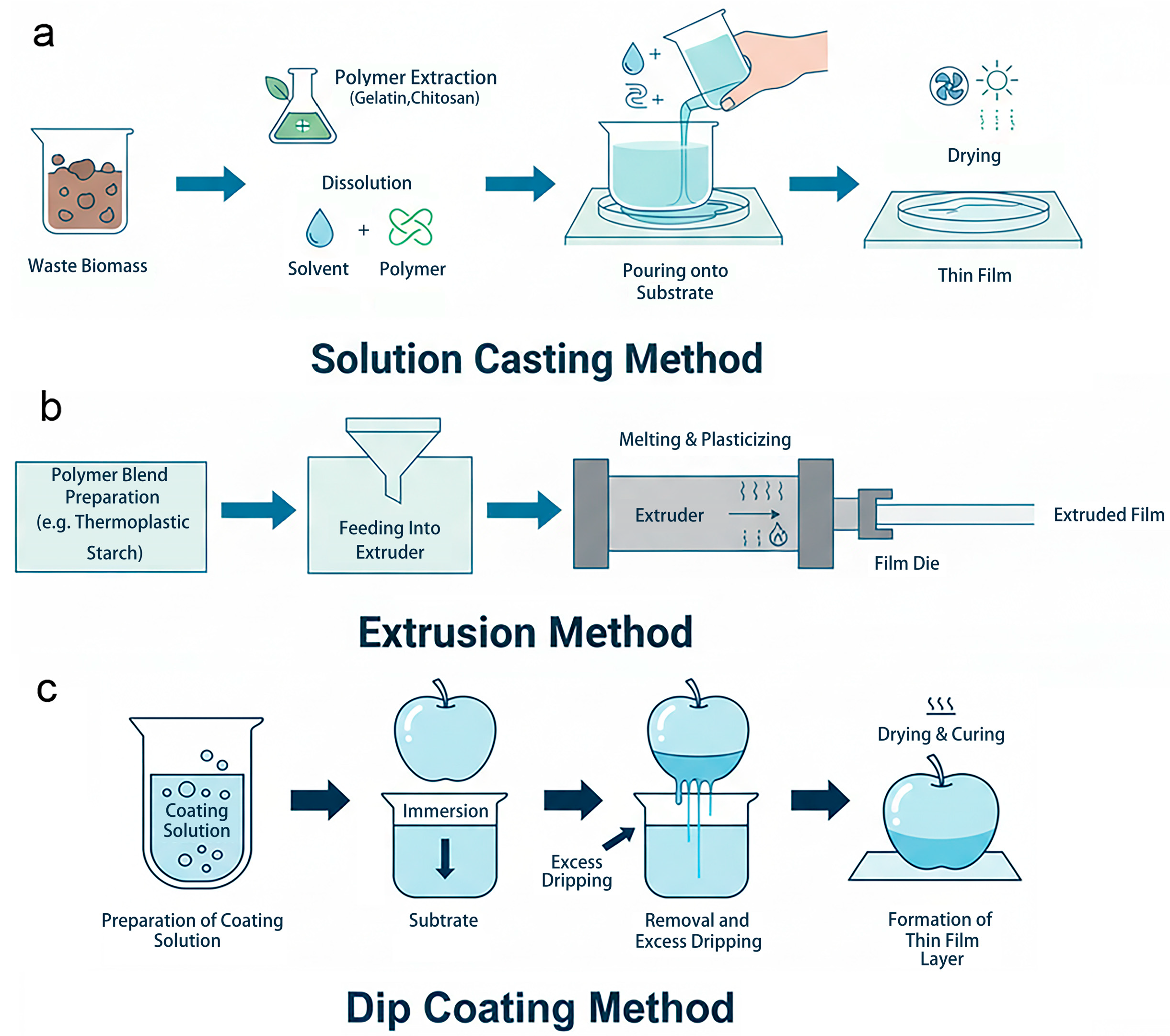 Sustainability 17 10742 g006
