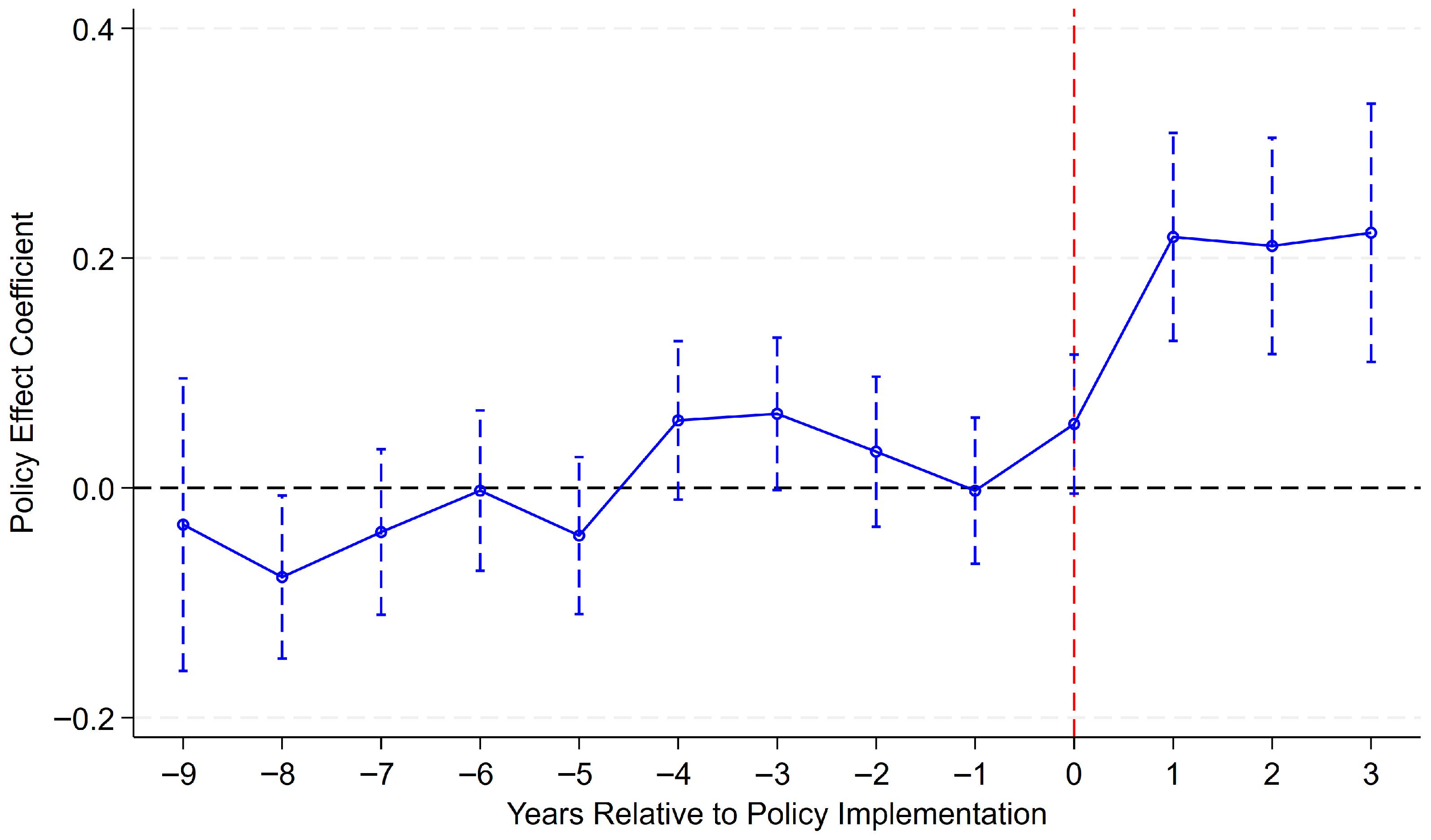 Sustainability 17 10743 g002