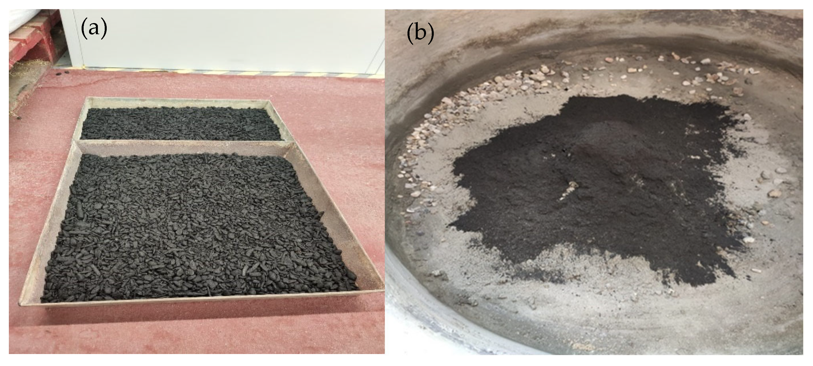 Sustainability 17 10744 g001