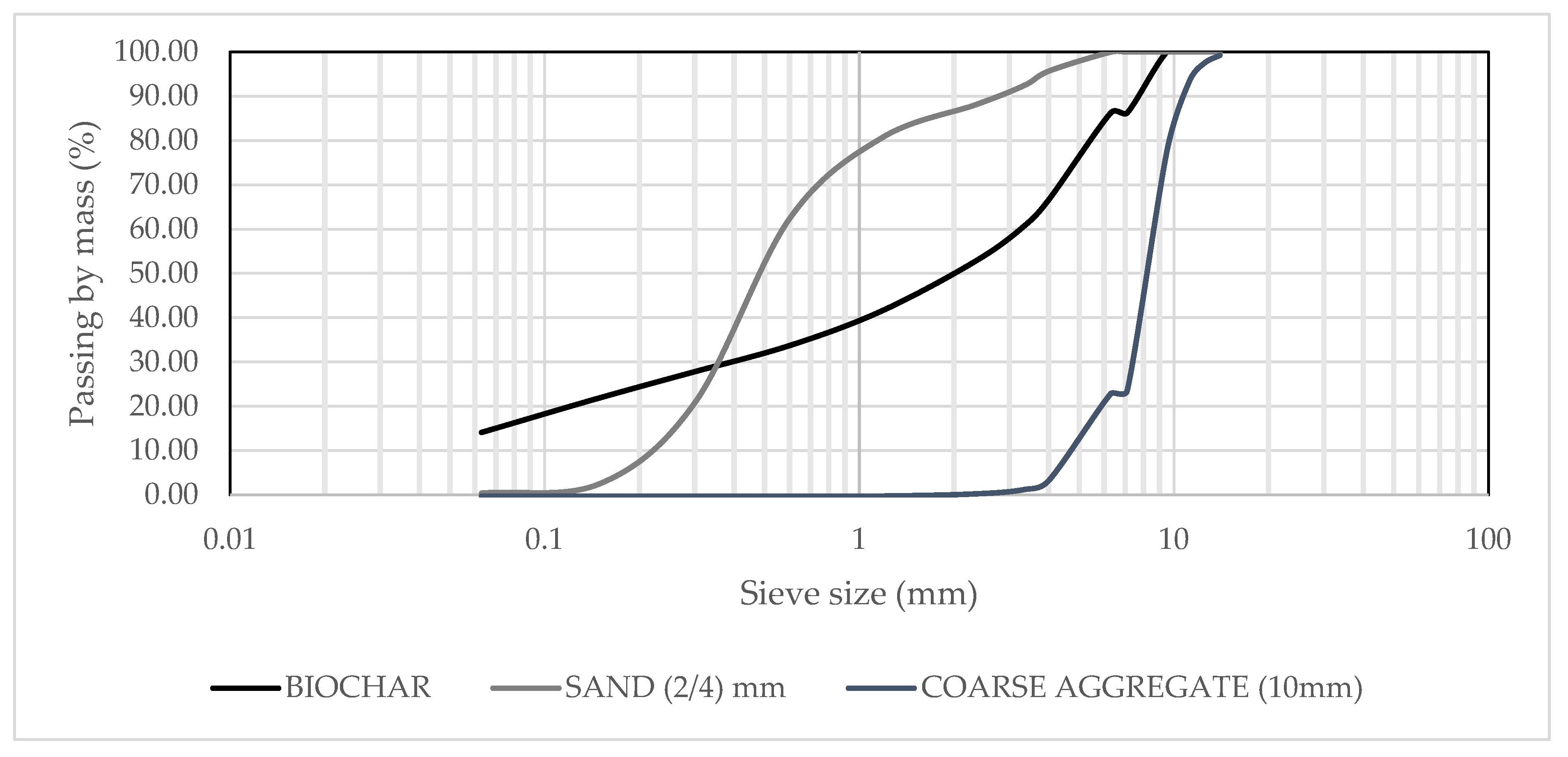 Sustainability 17 10744 g002