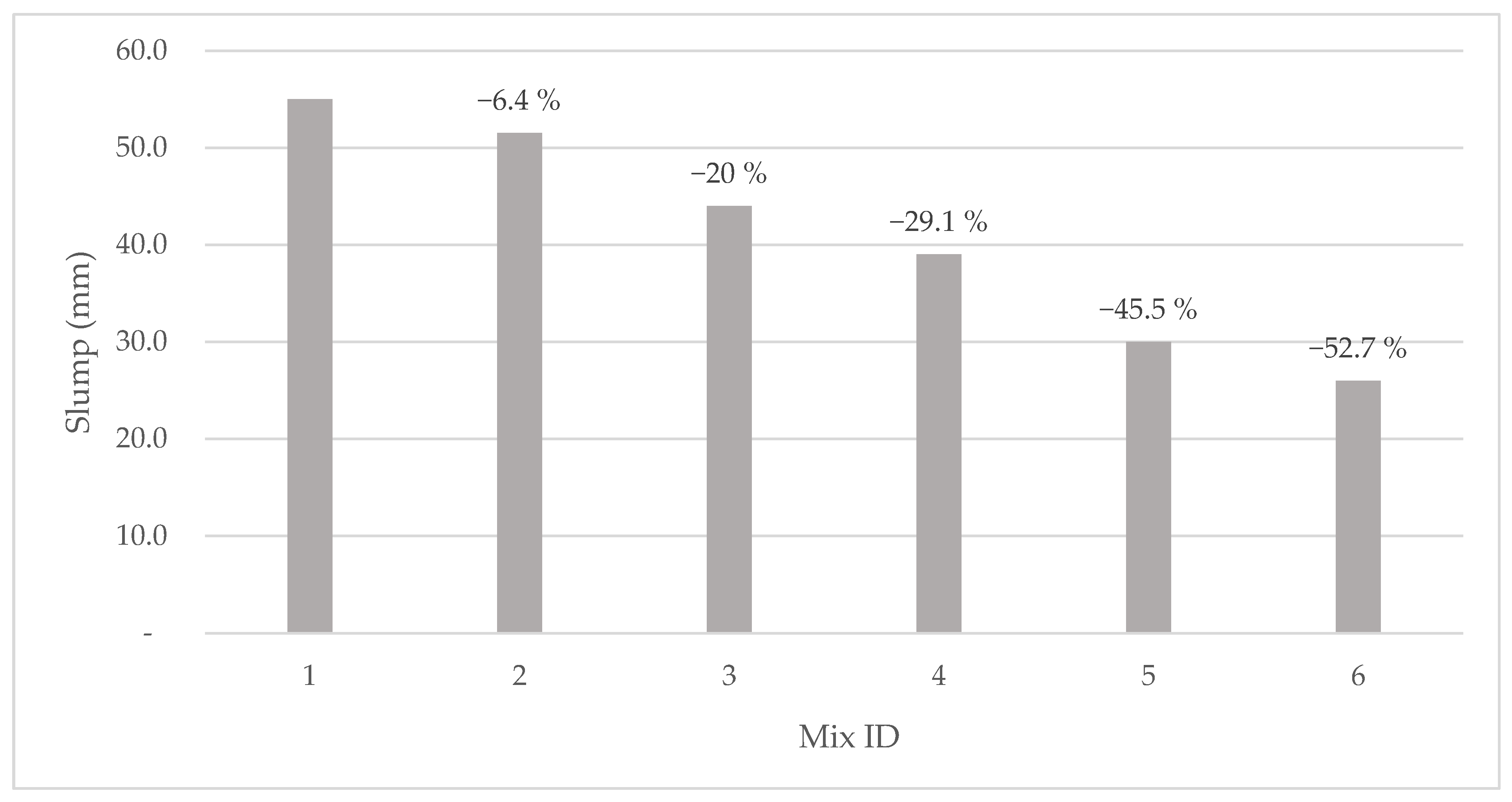 Sustainability 17 10744 g003