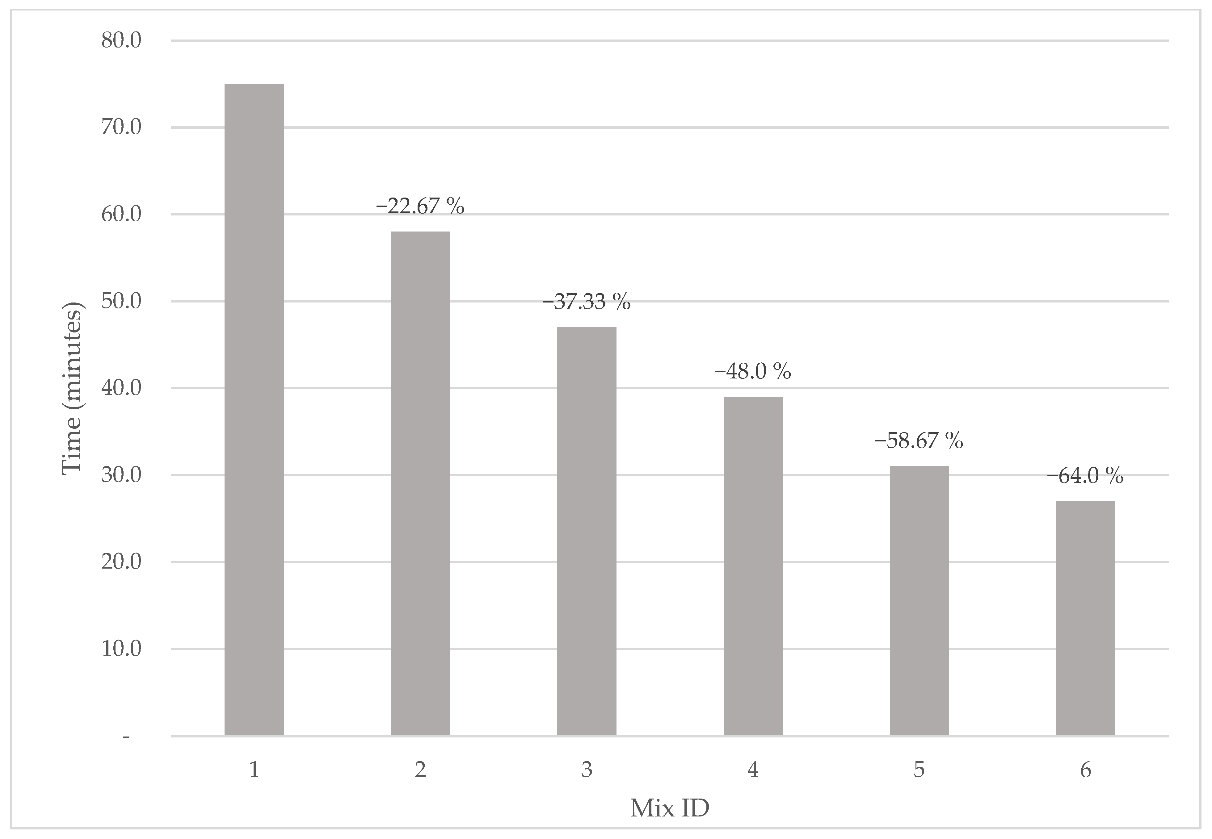 Sustainability 17 10744 g004