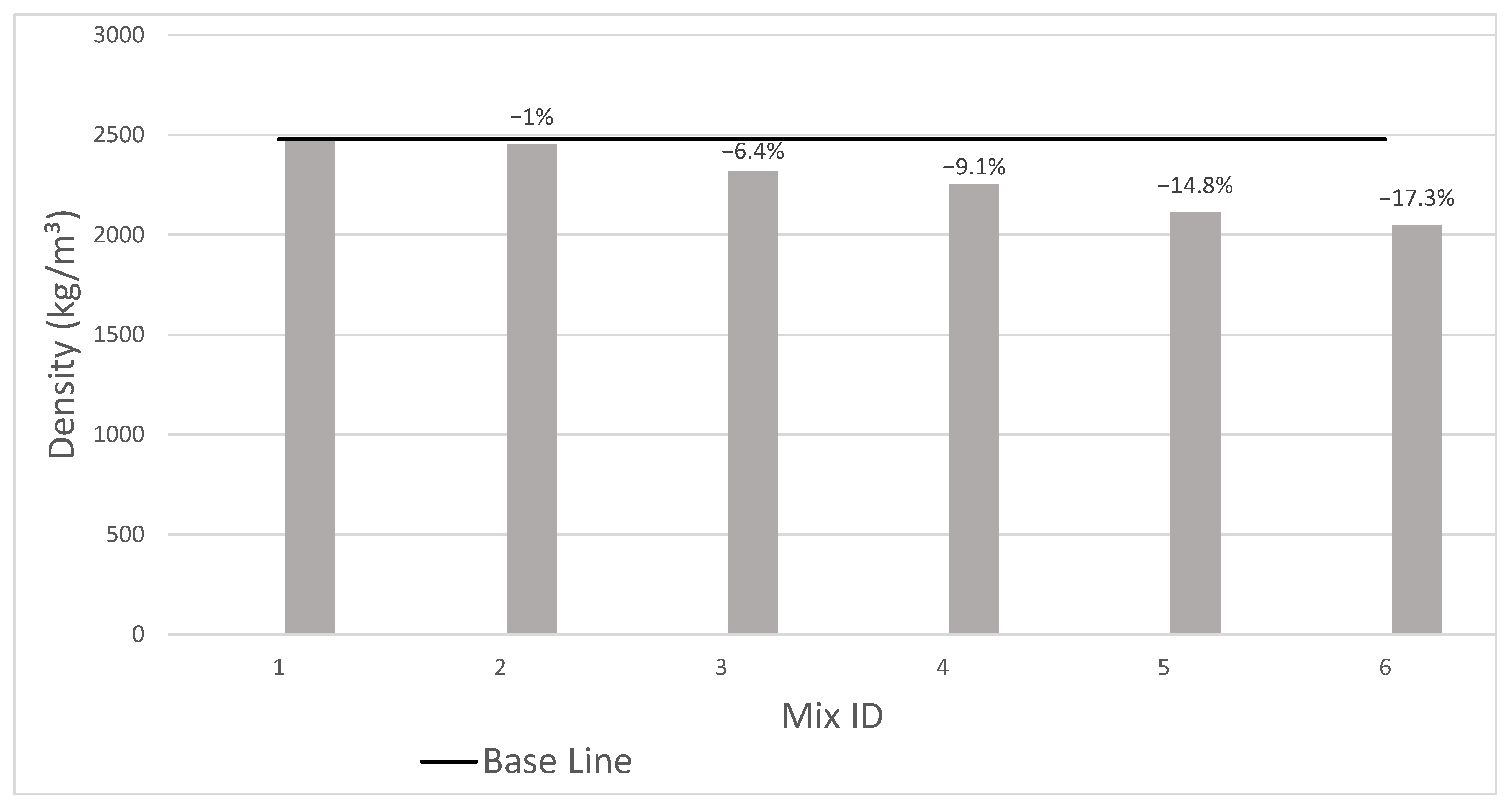 Sustainability 17 10744 g008
