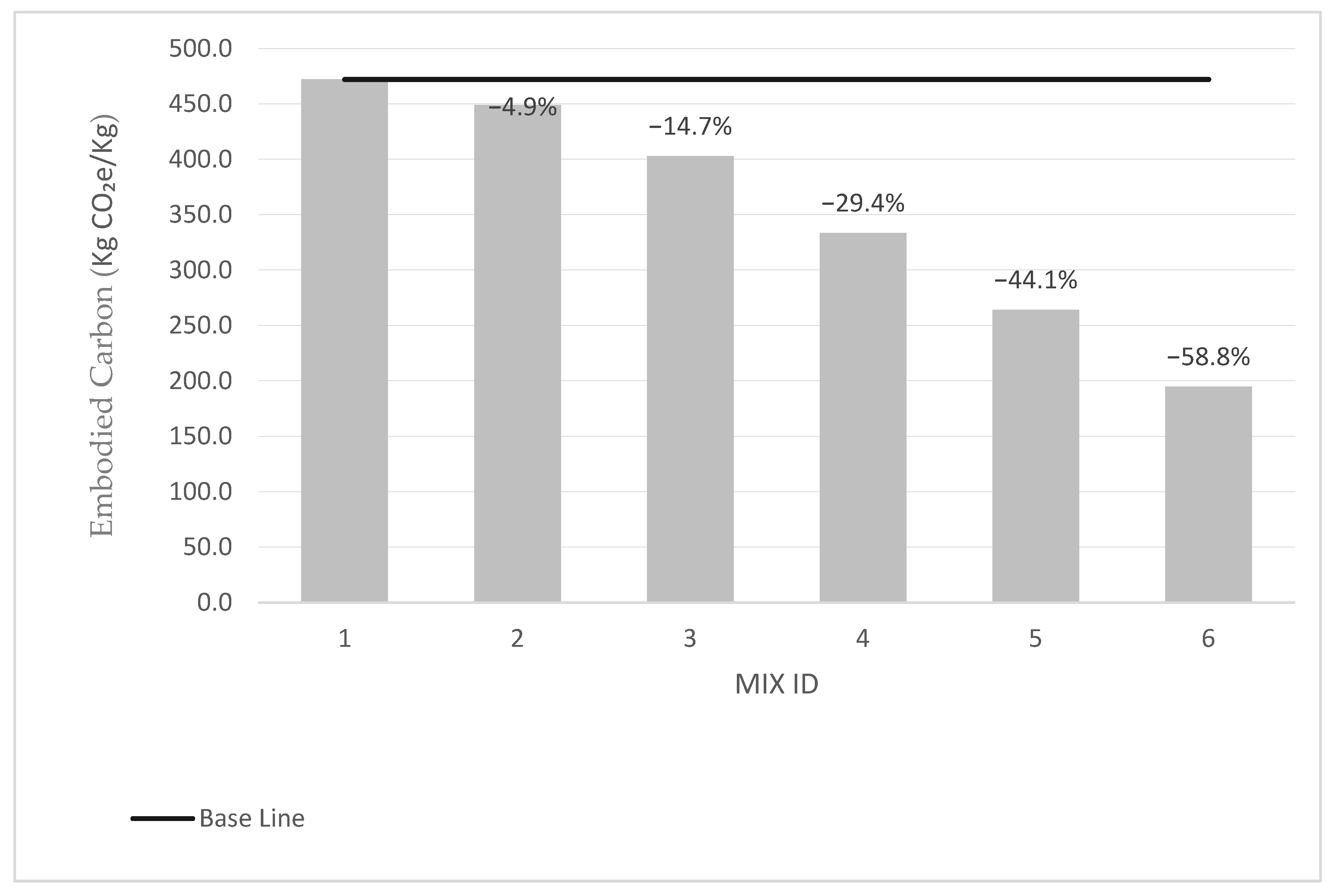 Sustainability 17 10744 g009