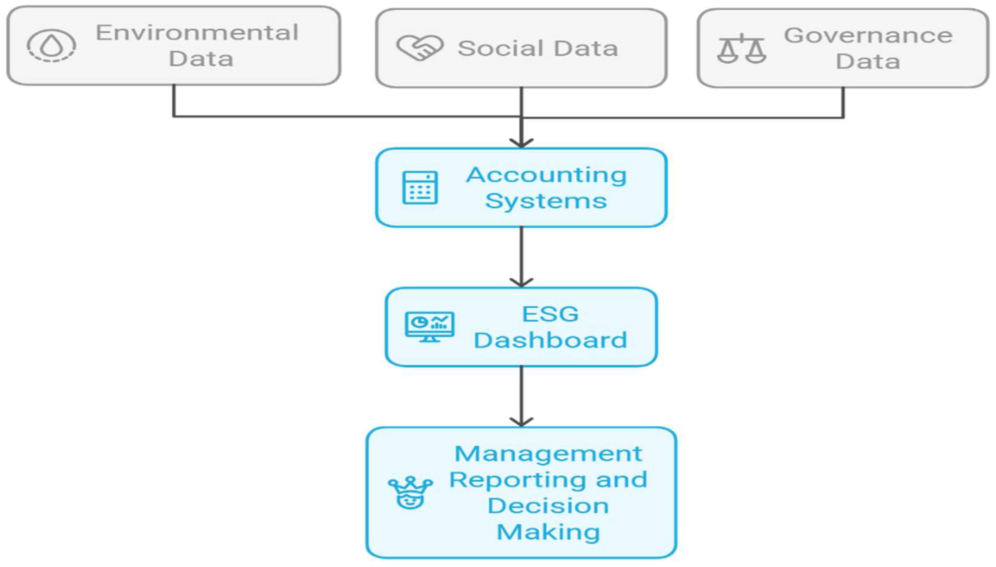 Sustainability 17 10746 g002