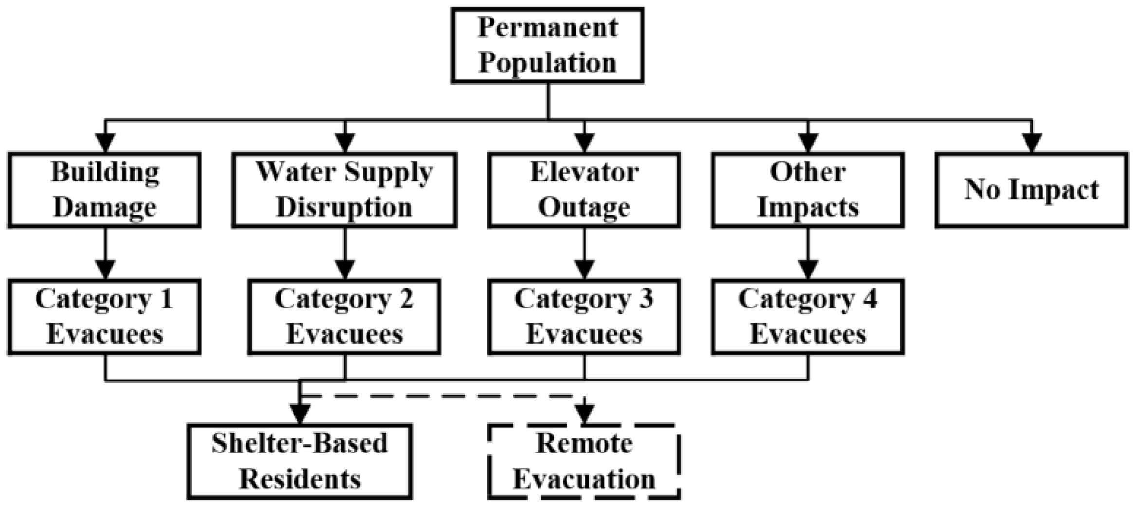 Sustainability 17 10747 g001