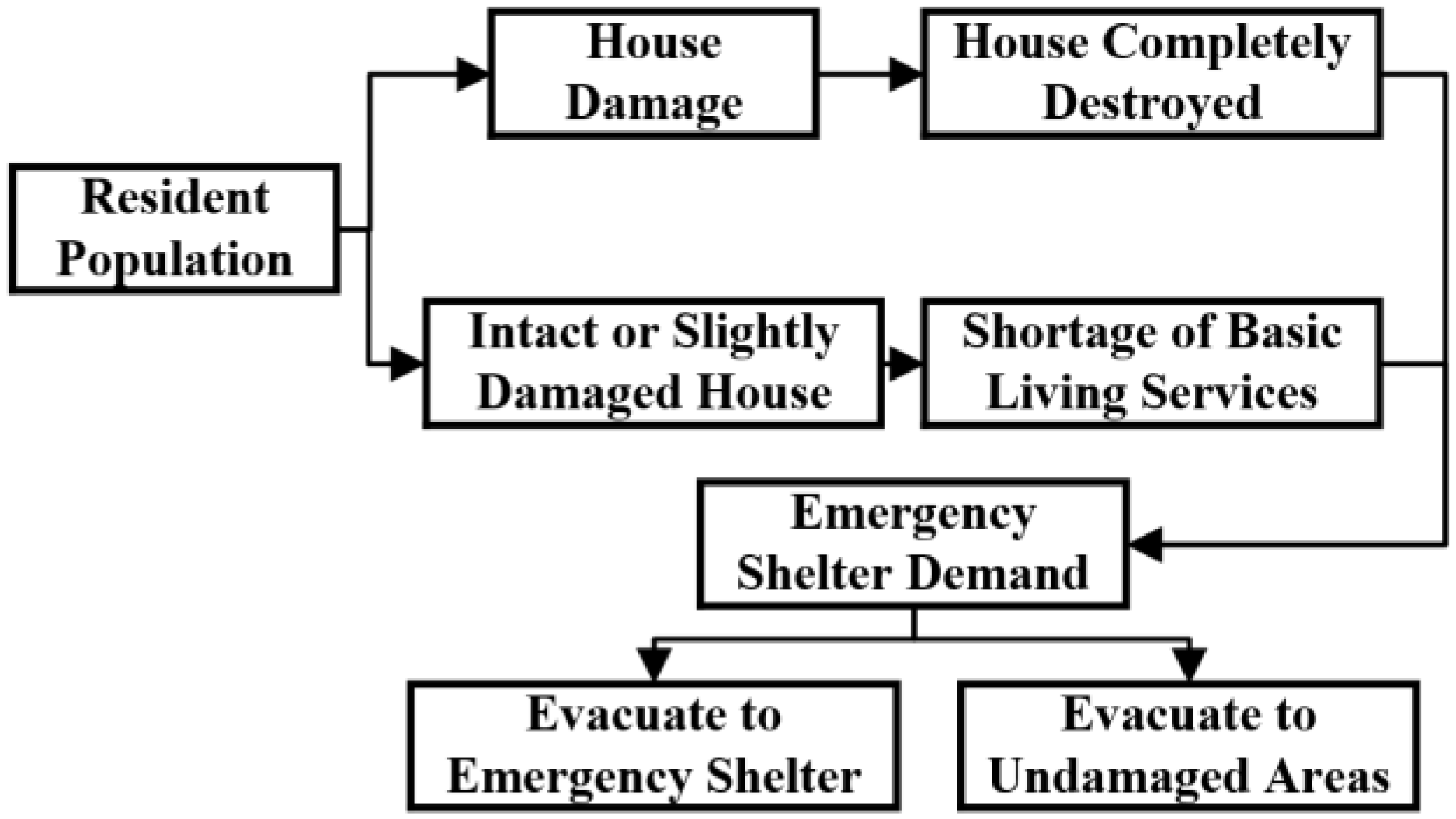 Sustainability 17 10747 g003