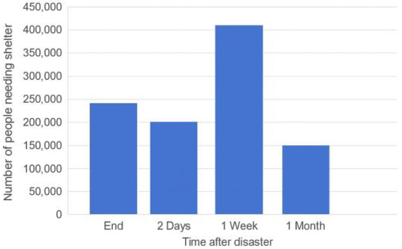 Sustainability 17 10747 g004