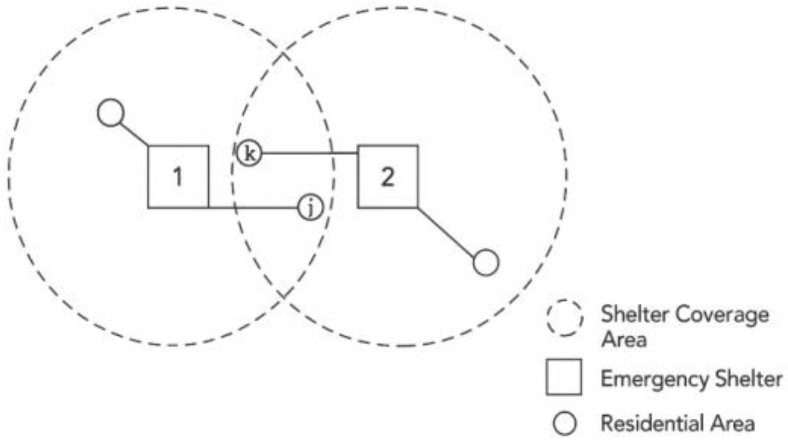 Sustainability 17 10747 g008