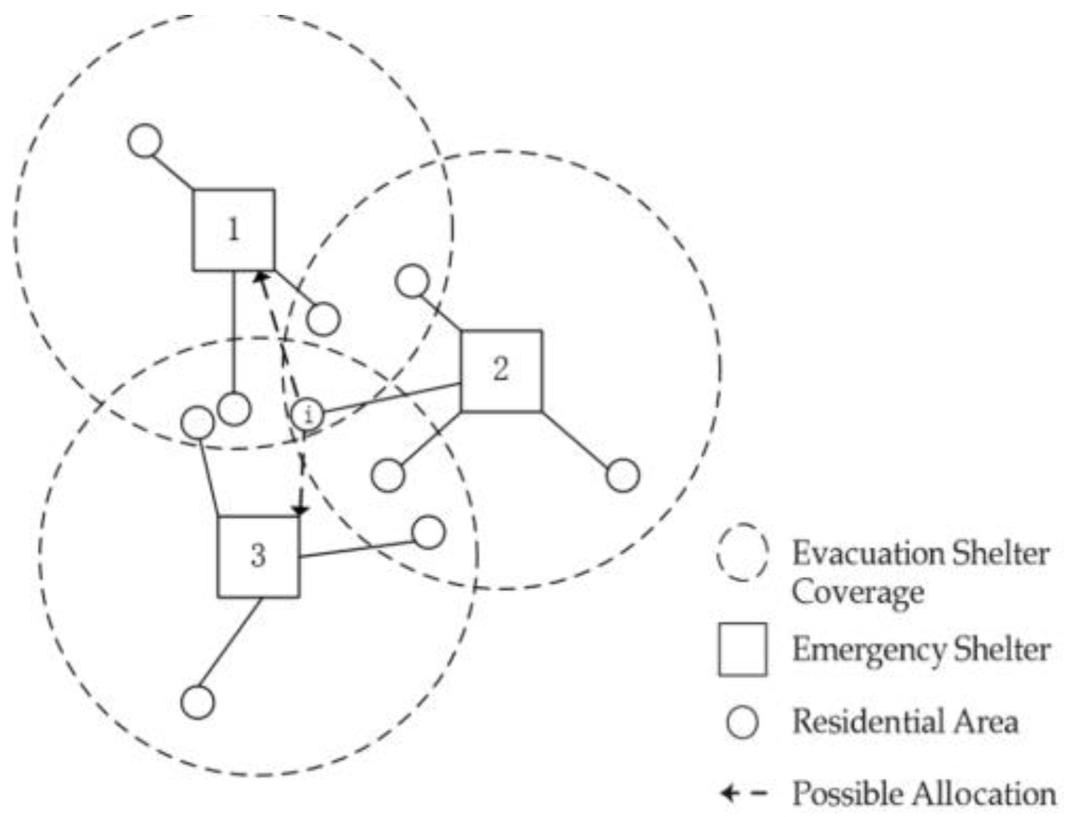 Sustainability 17 10747 g009