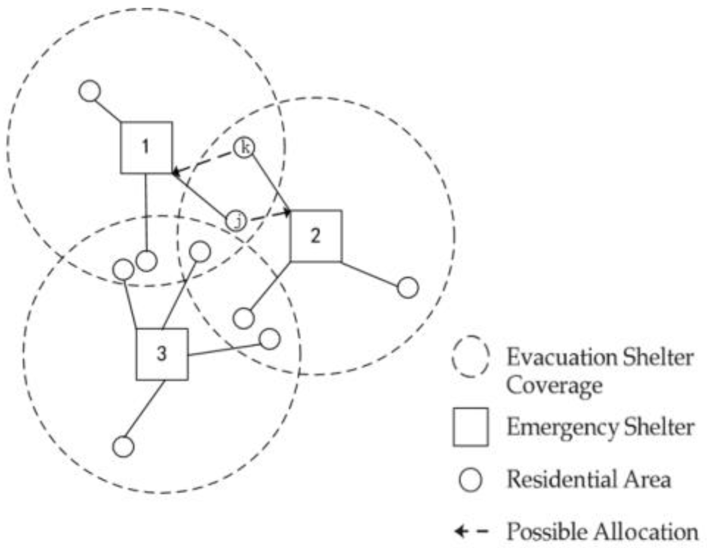 Sustainability 17 10747 g010